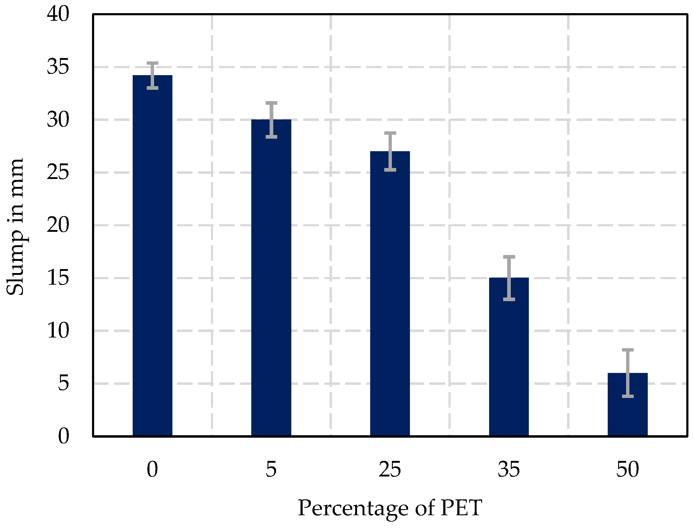Materials 17 05208 g007