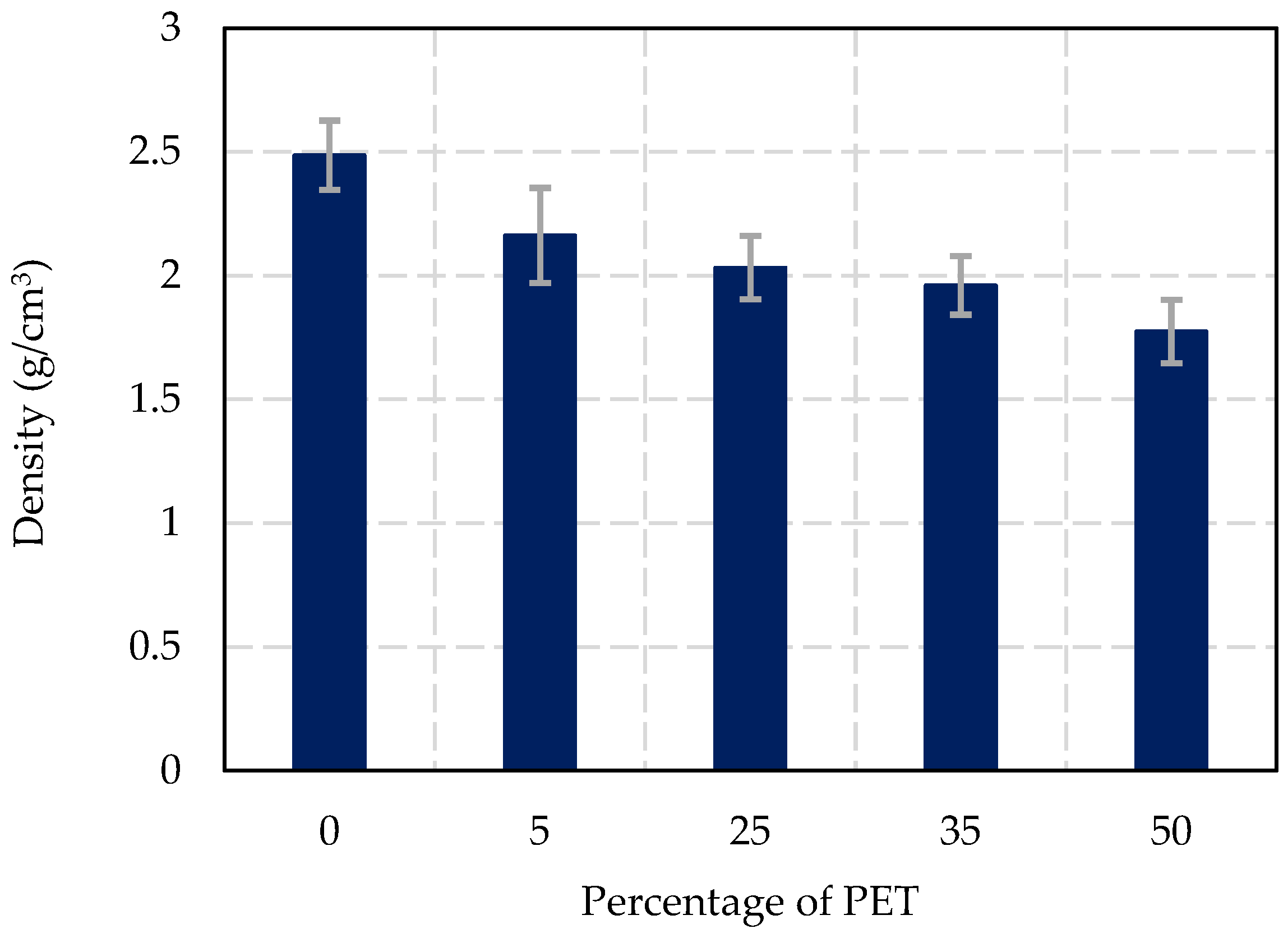 Materials 17 05208 g009