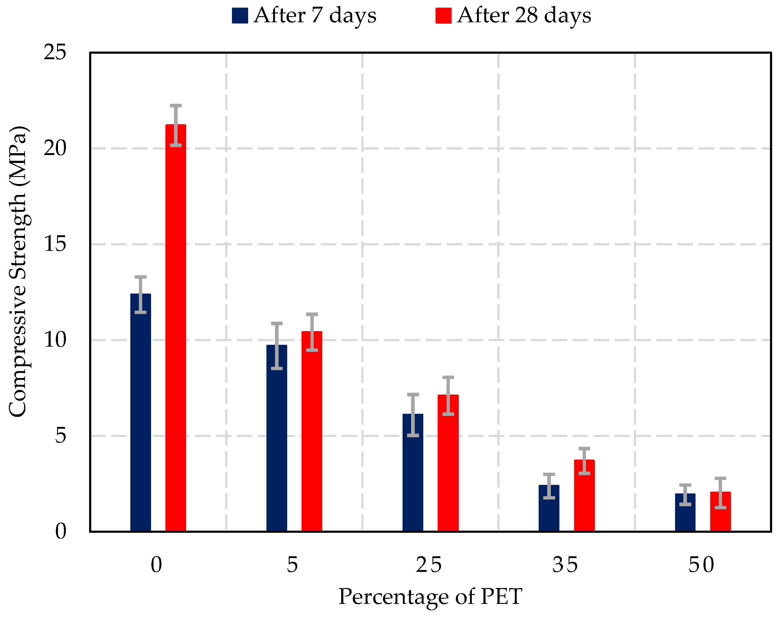 Materials 17 05208 g010