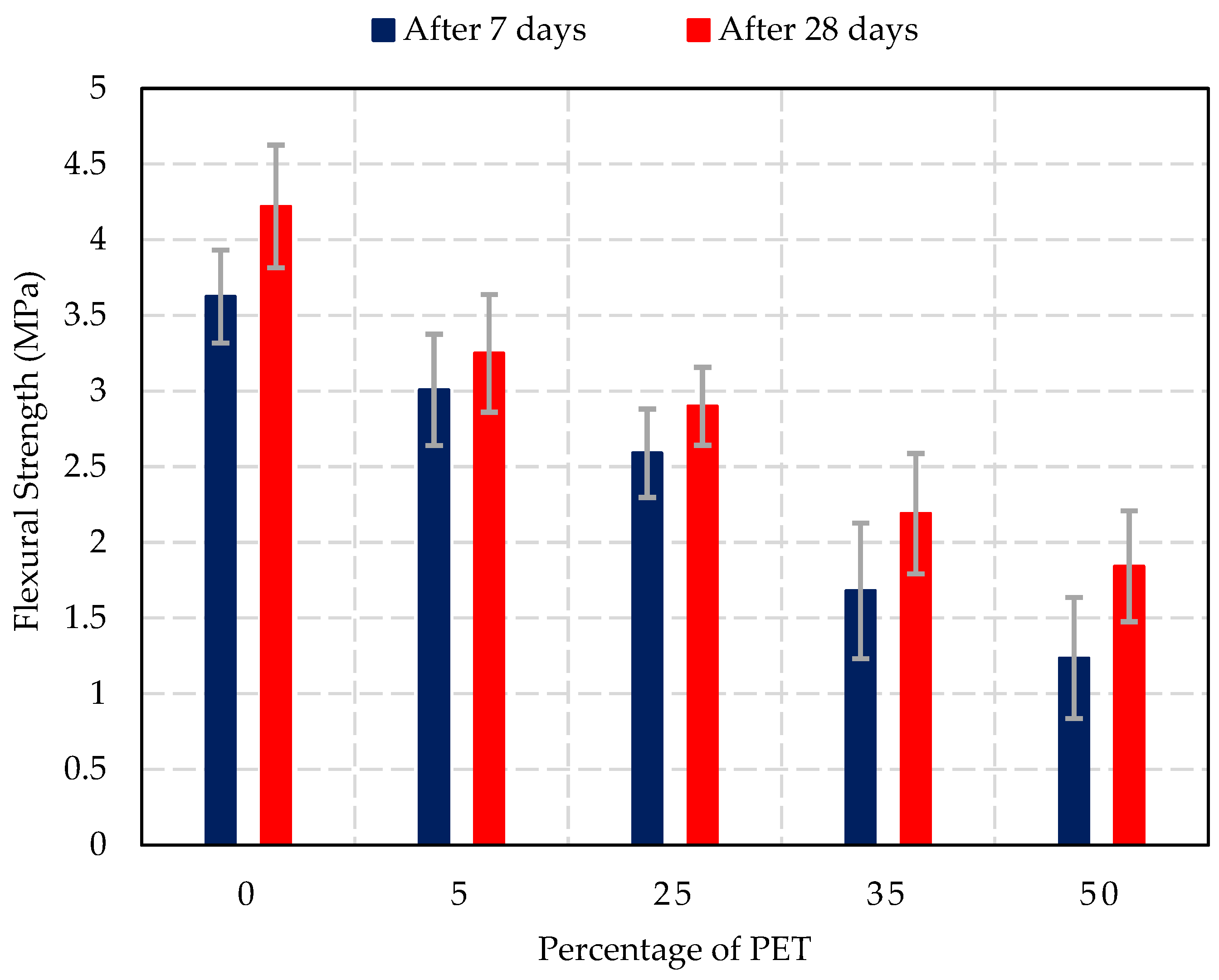 Materials 17 05208 g011
