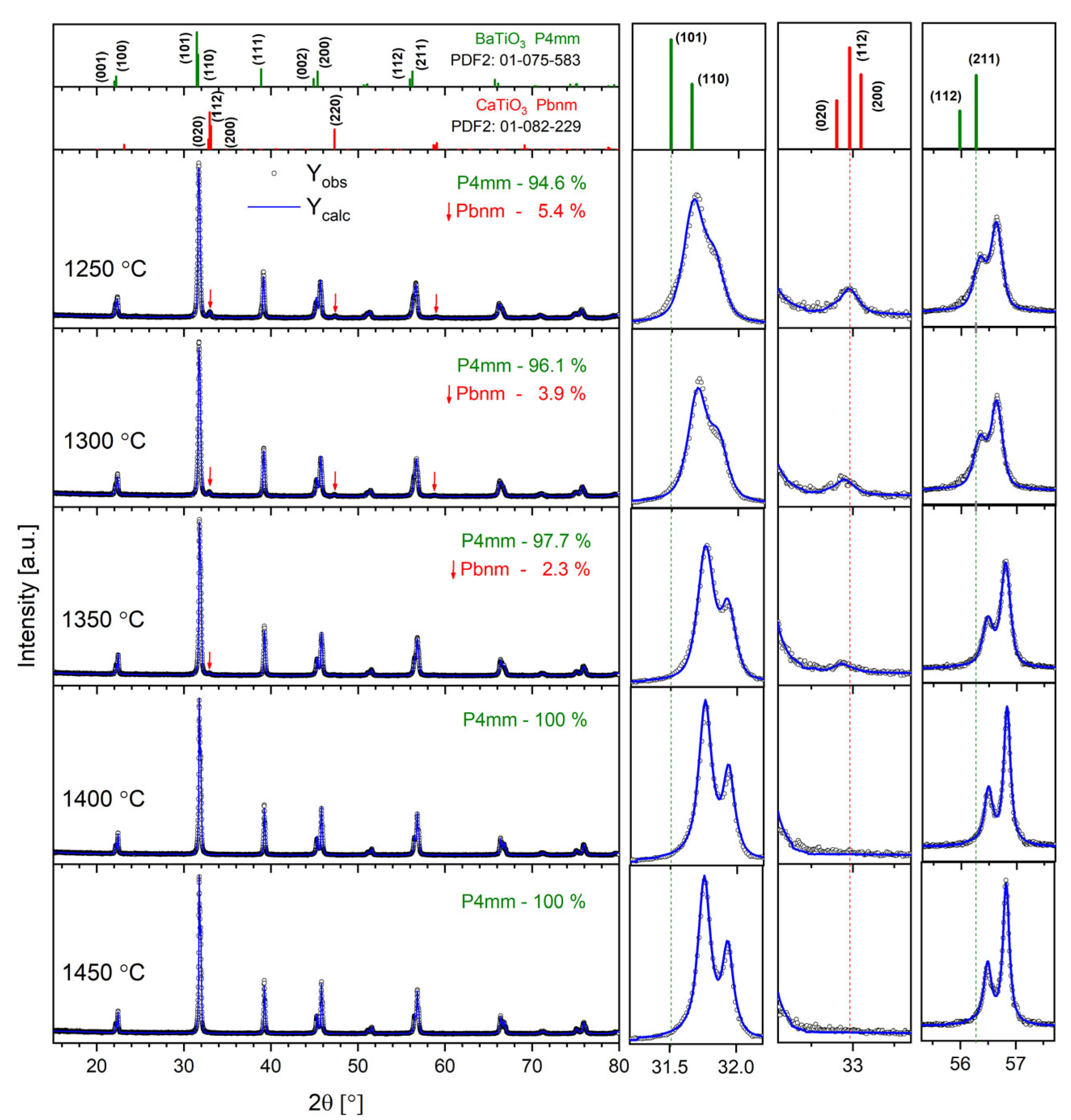 Materials 17 05210 g001