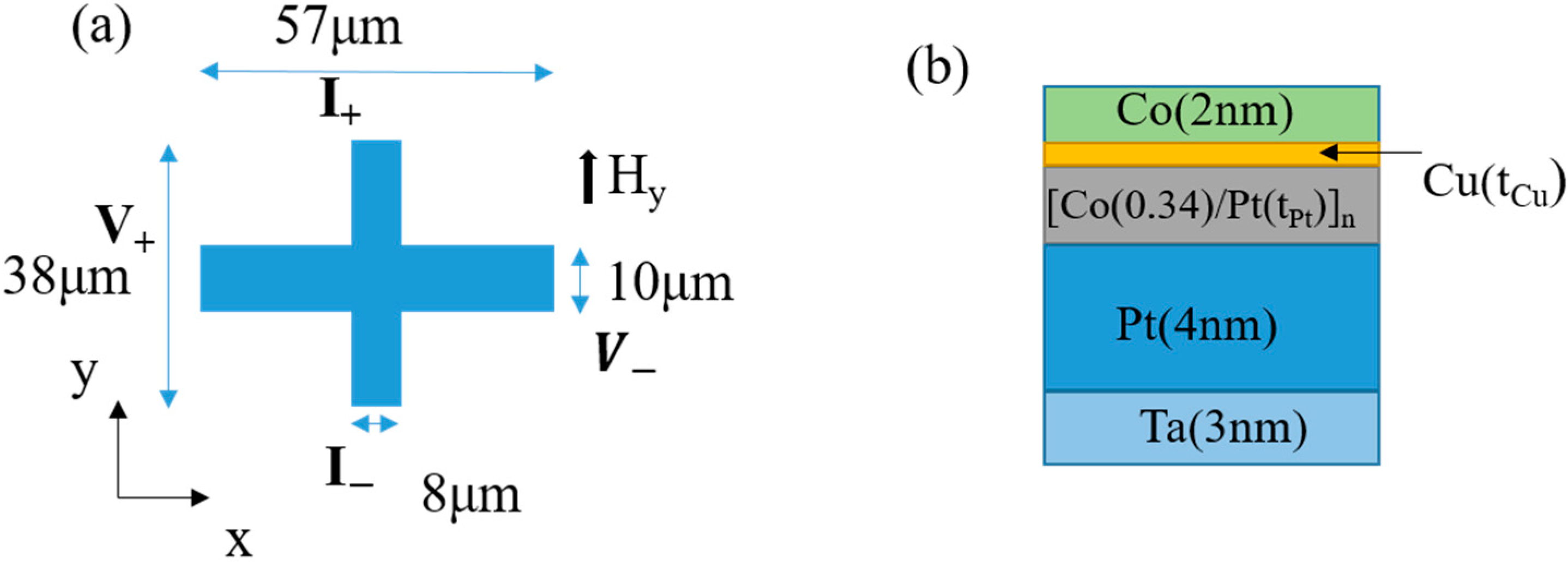Materials 17 05214 g001