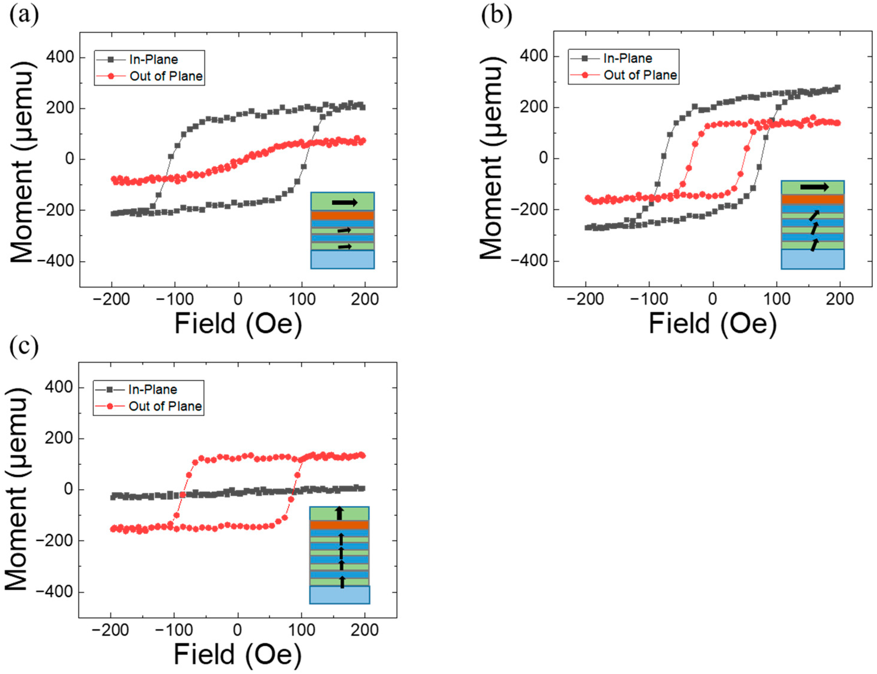 Materials 17 05214 g002