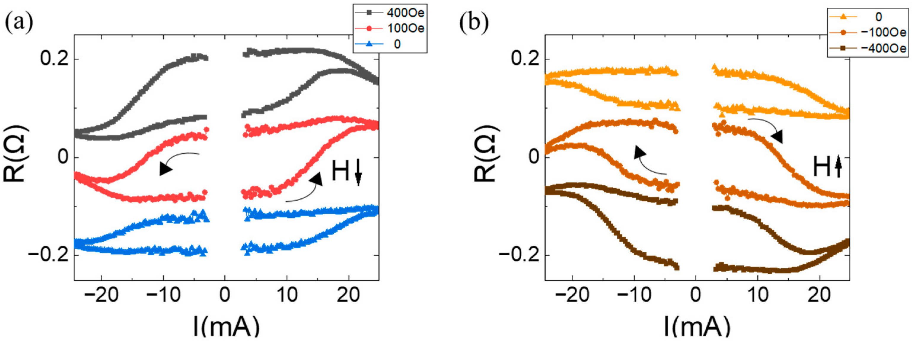 Materials 17 05214 g003