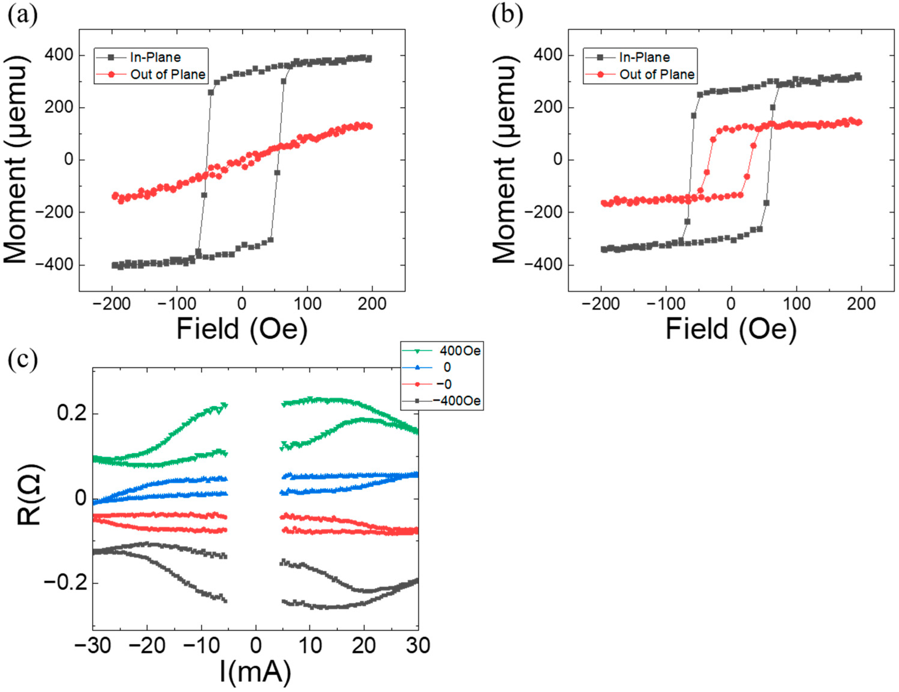 Materials 17 05214 g004