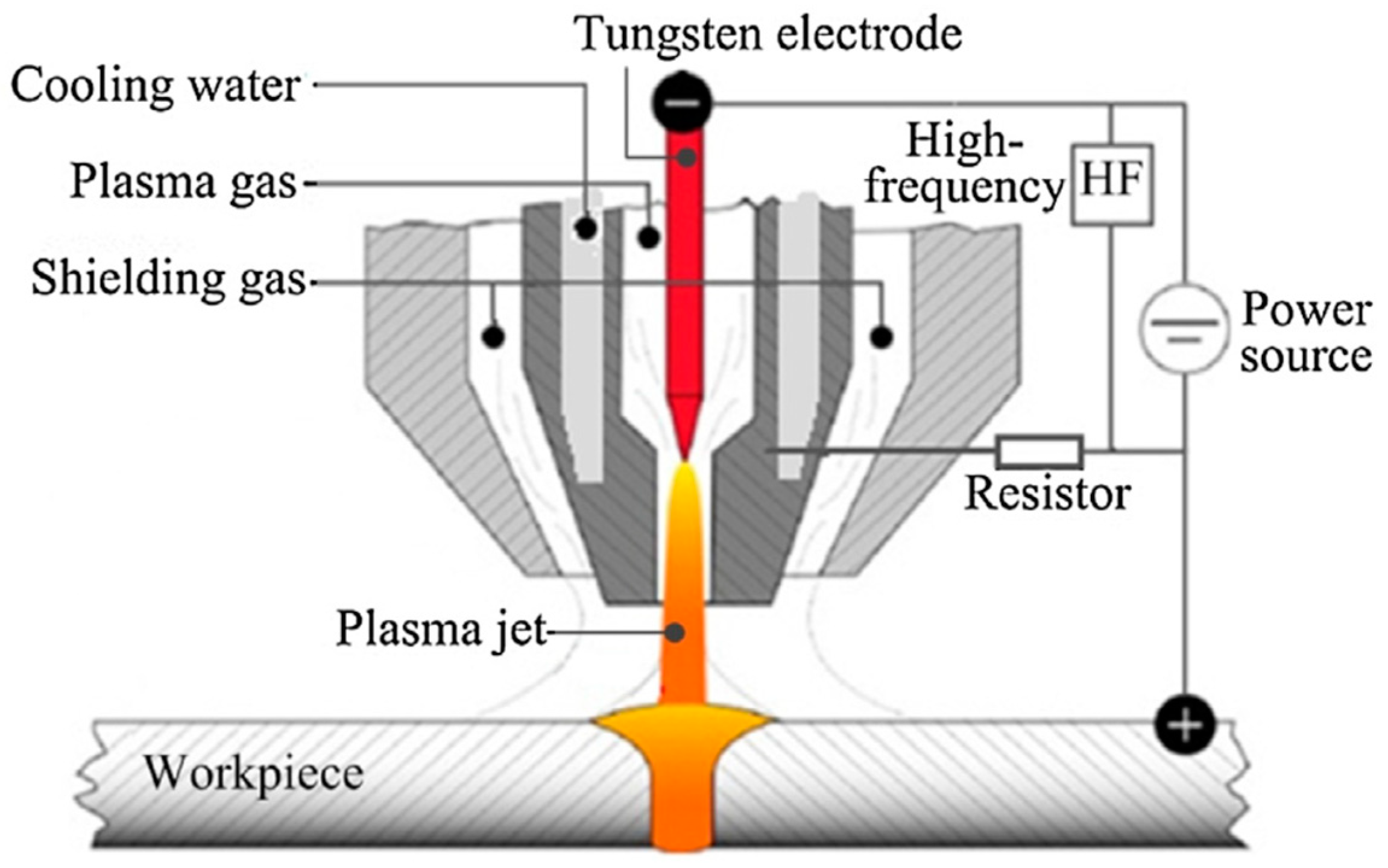 Materials 17 05215 g004