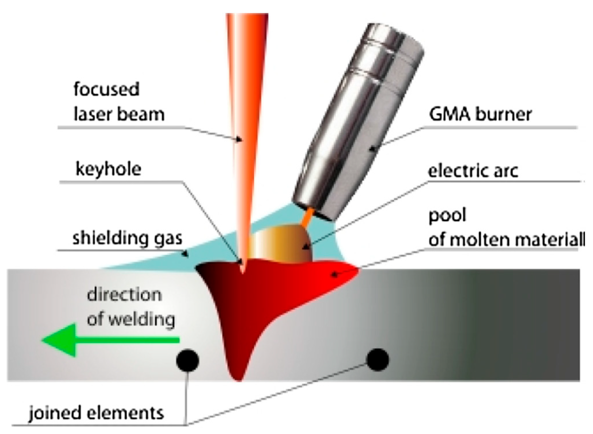 Materials 17 05215 g009