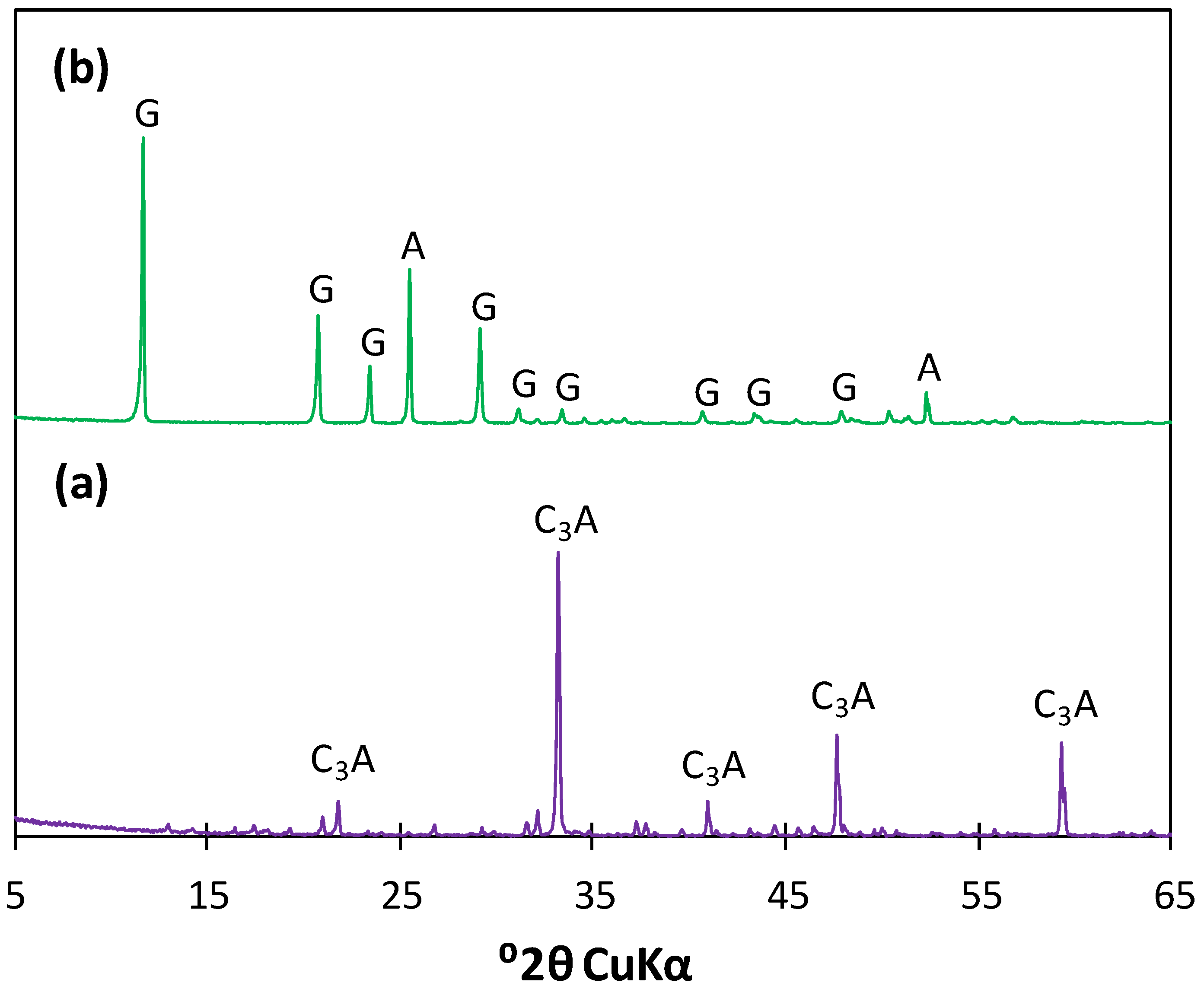 Materials 17 05216 g001