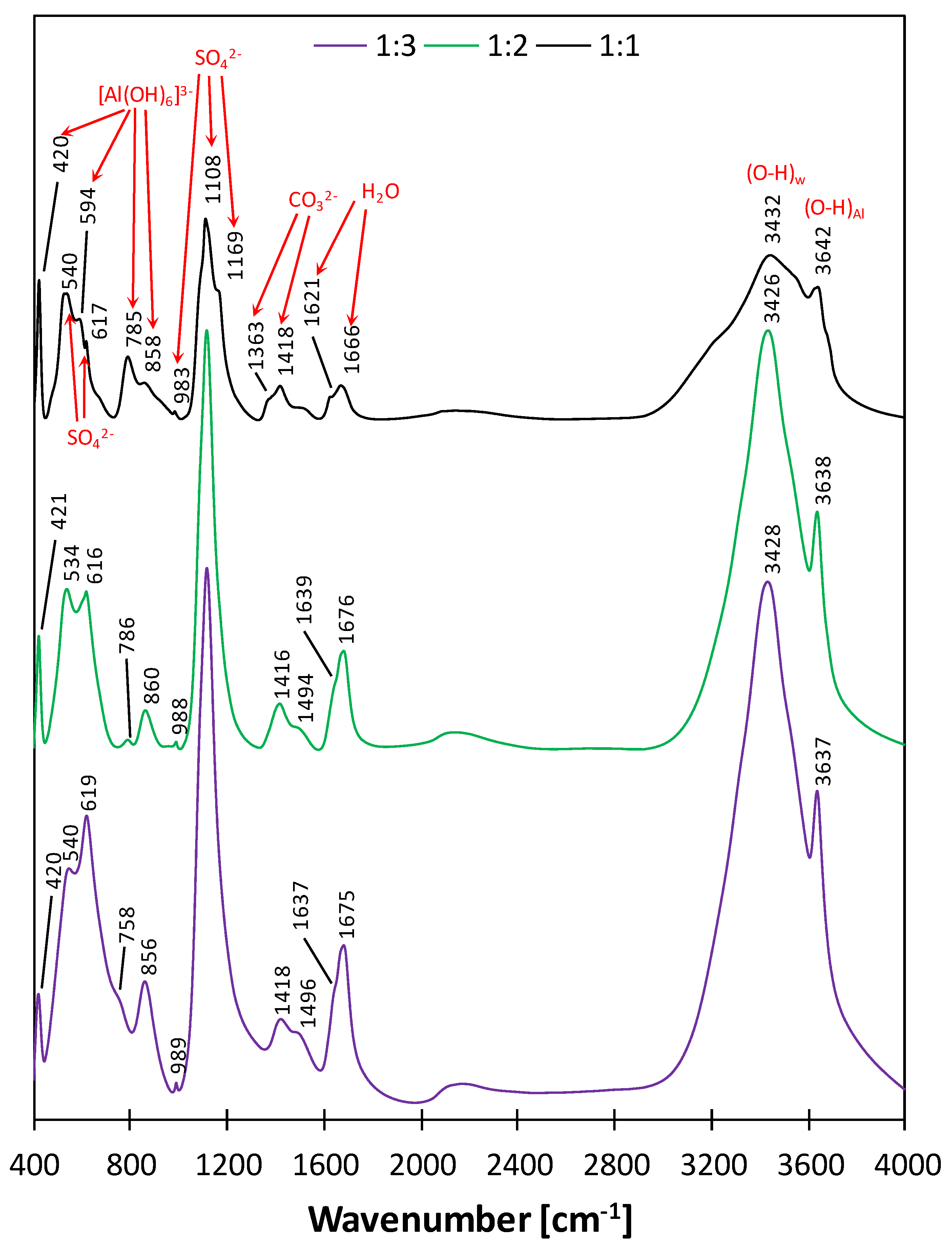 Materials 17 05216 g008