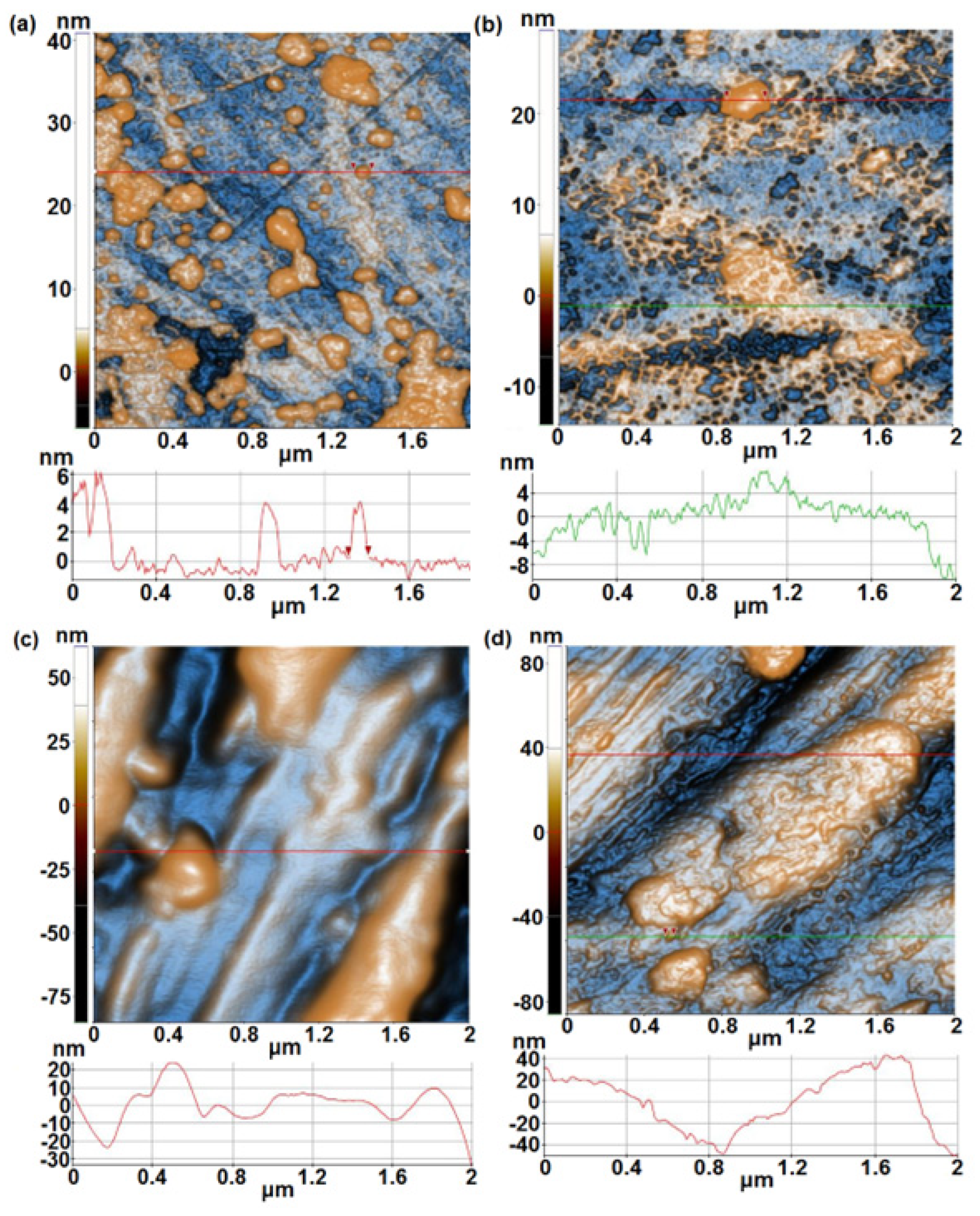 Materials 17 05217 g003