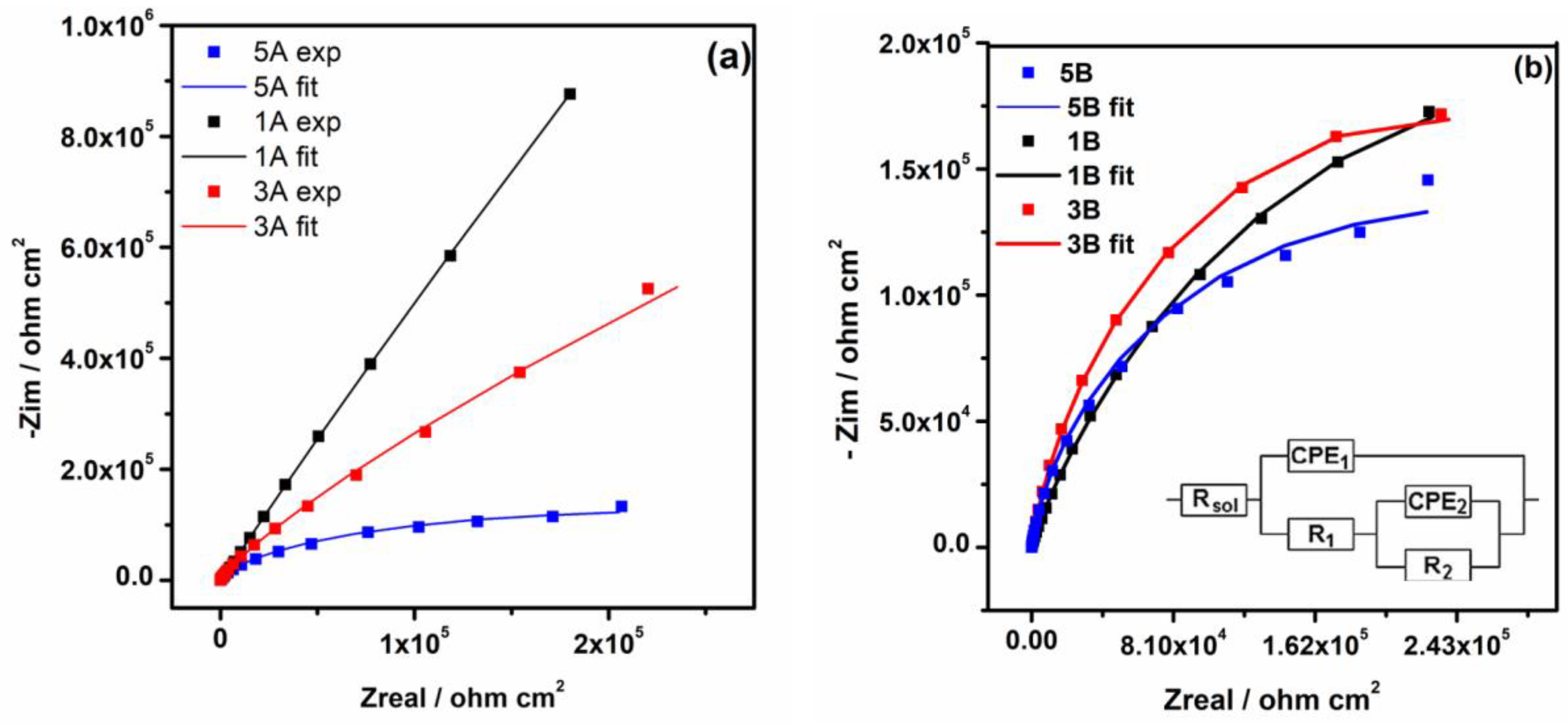 Materials 17 05217 g008