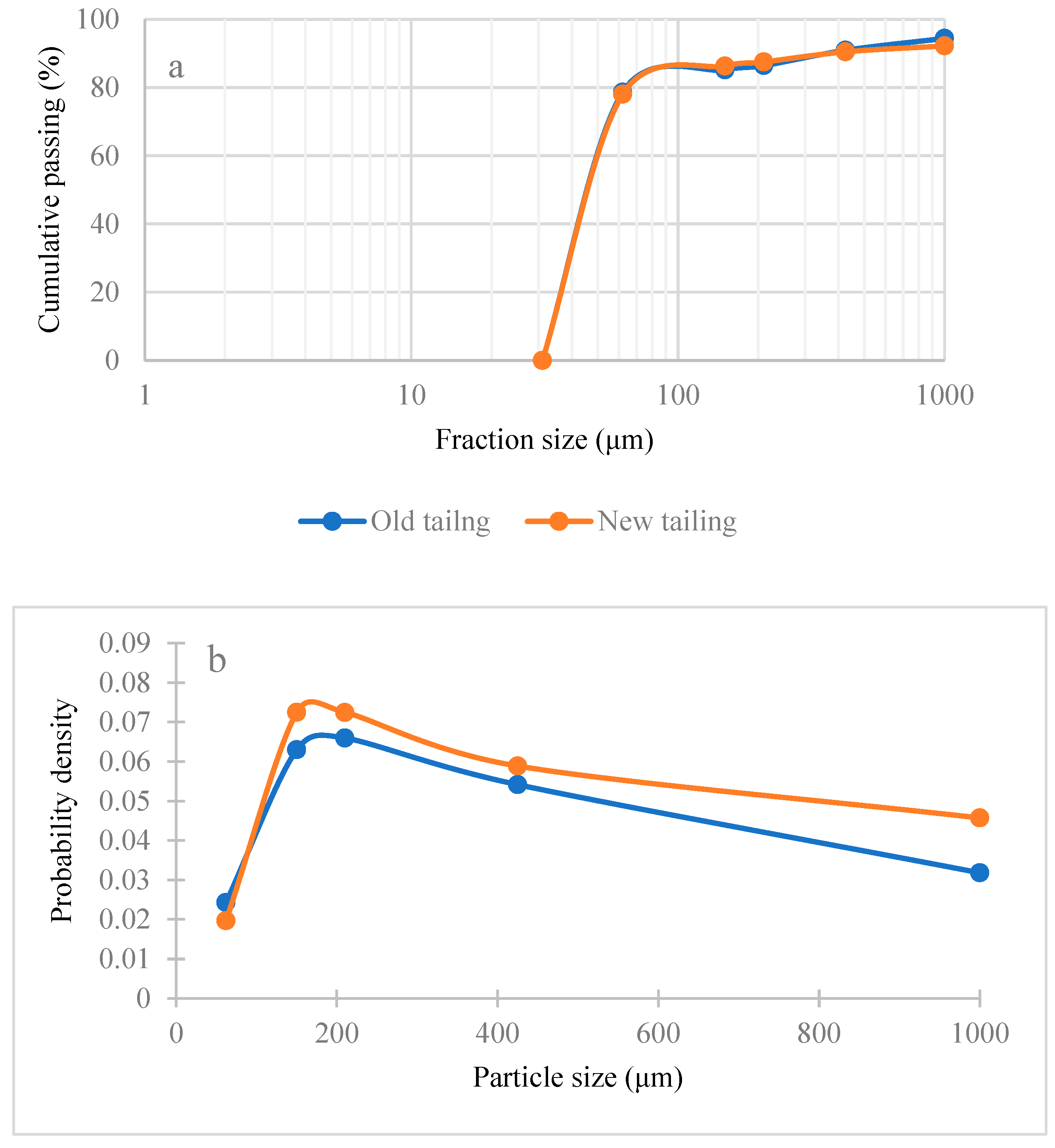 Materials 17 05218 g002