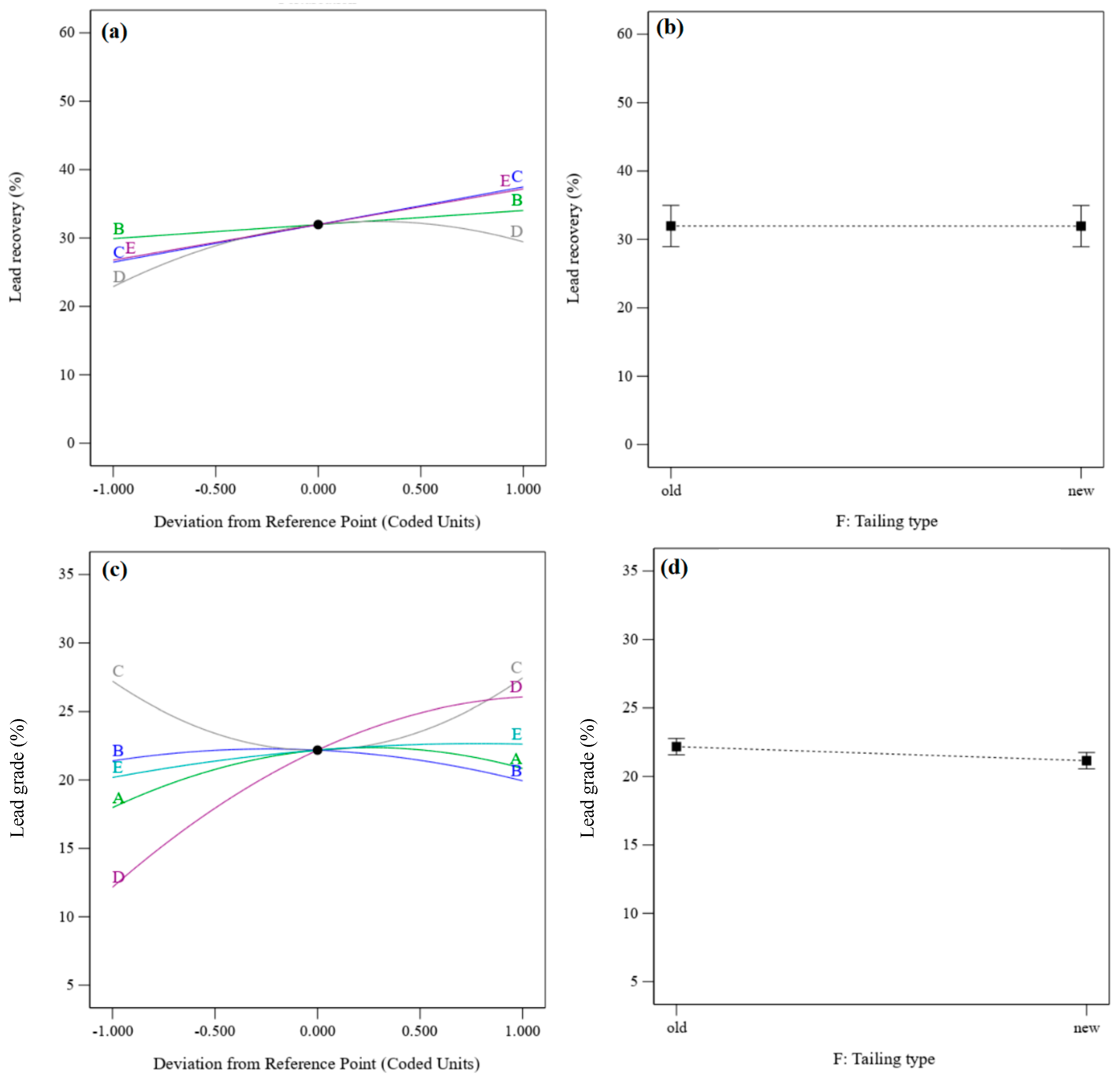 Materials 17 05218 g005