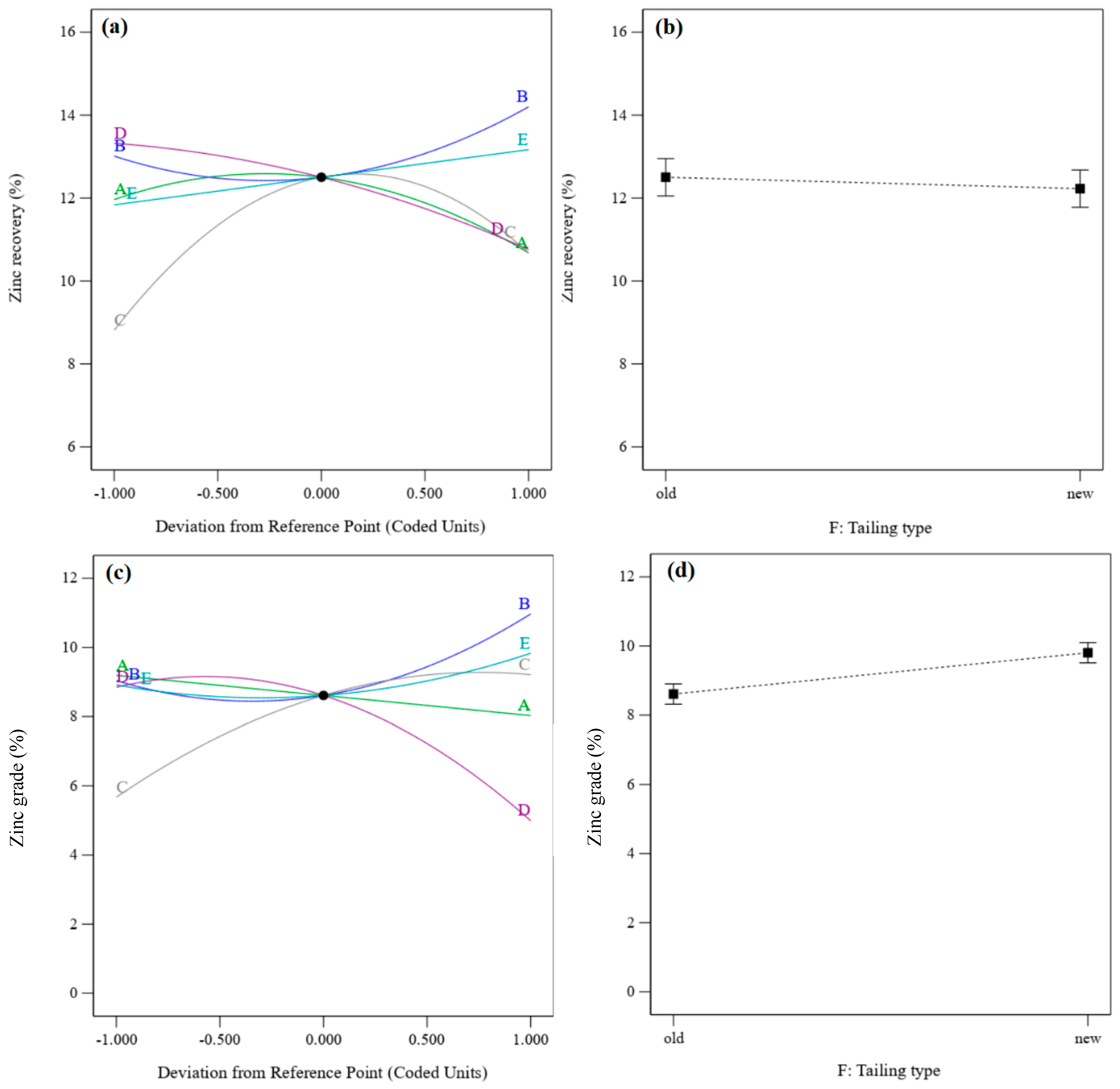 Materials 17 05218 g008