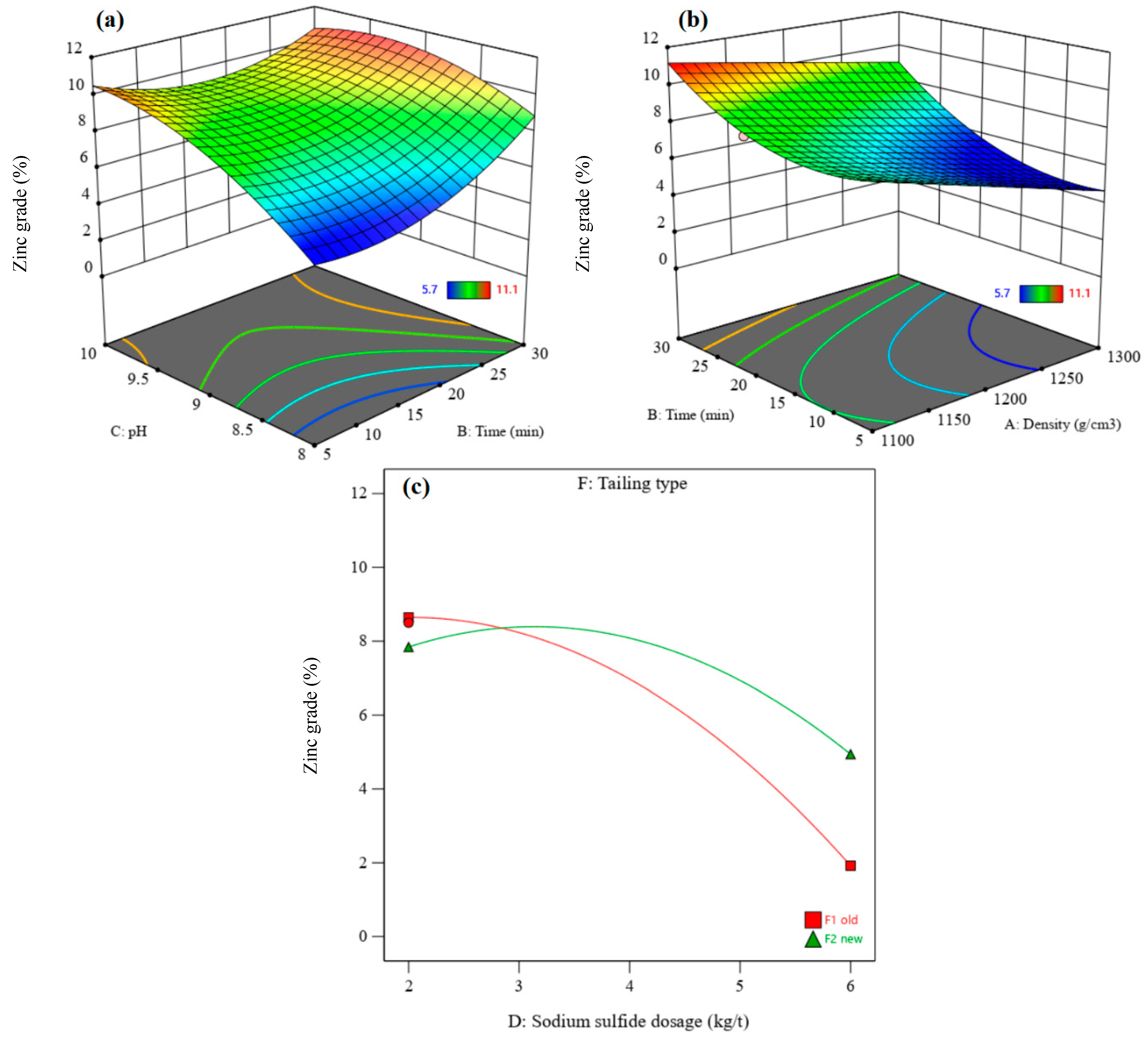 Materials 17 05218 g010