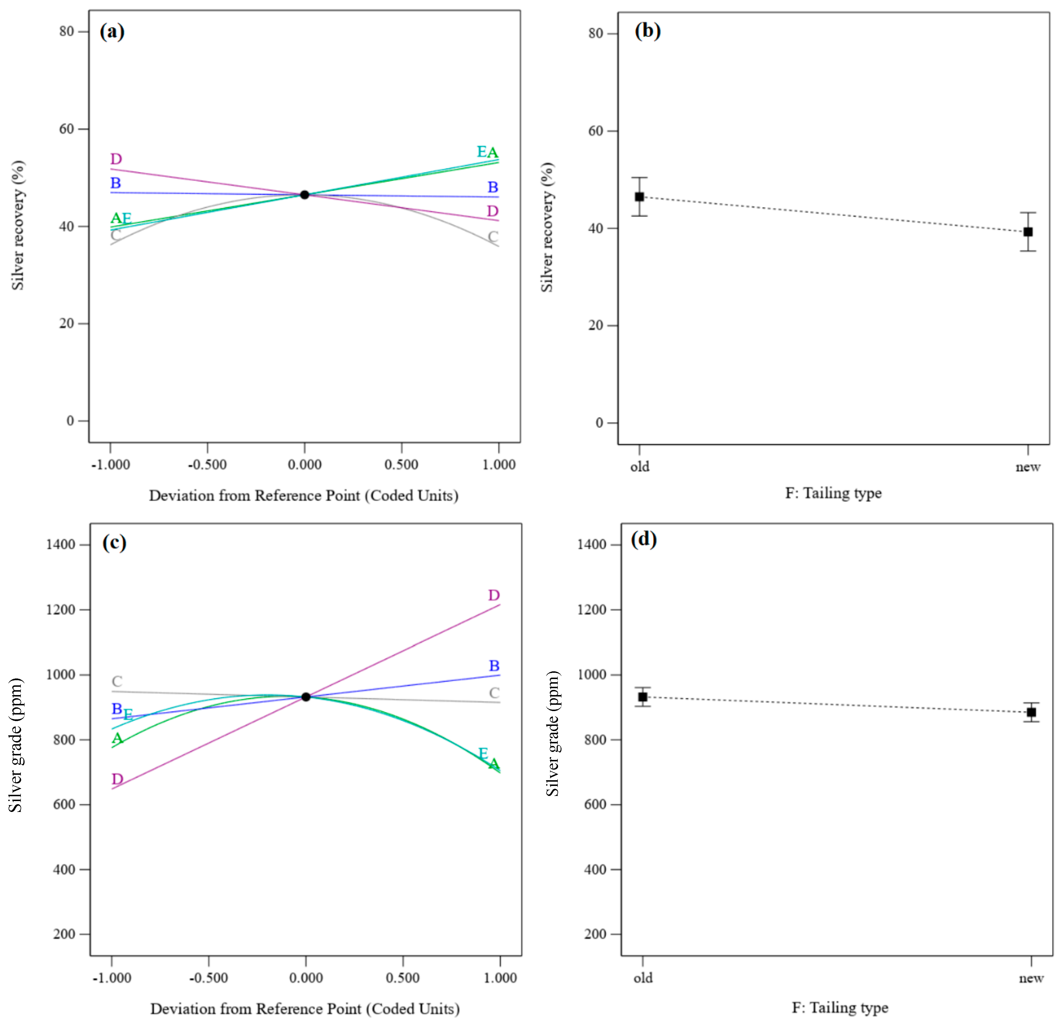 Materials 17 05218 g011