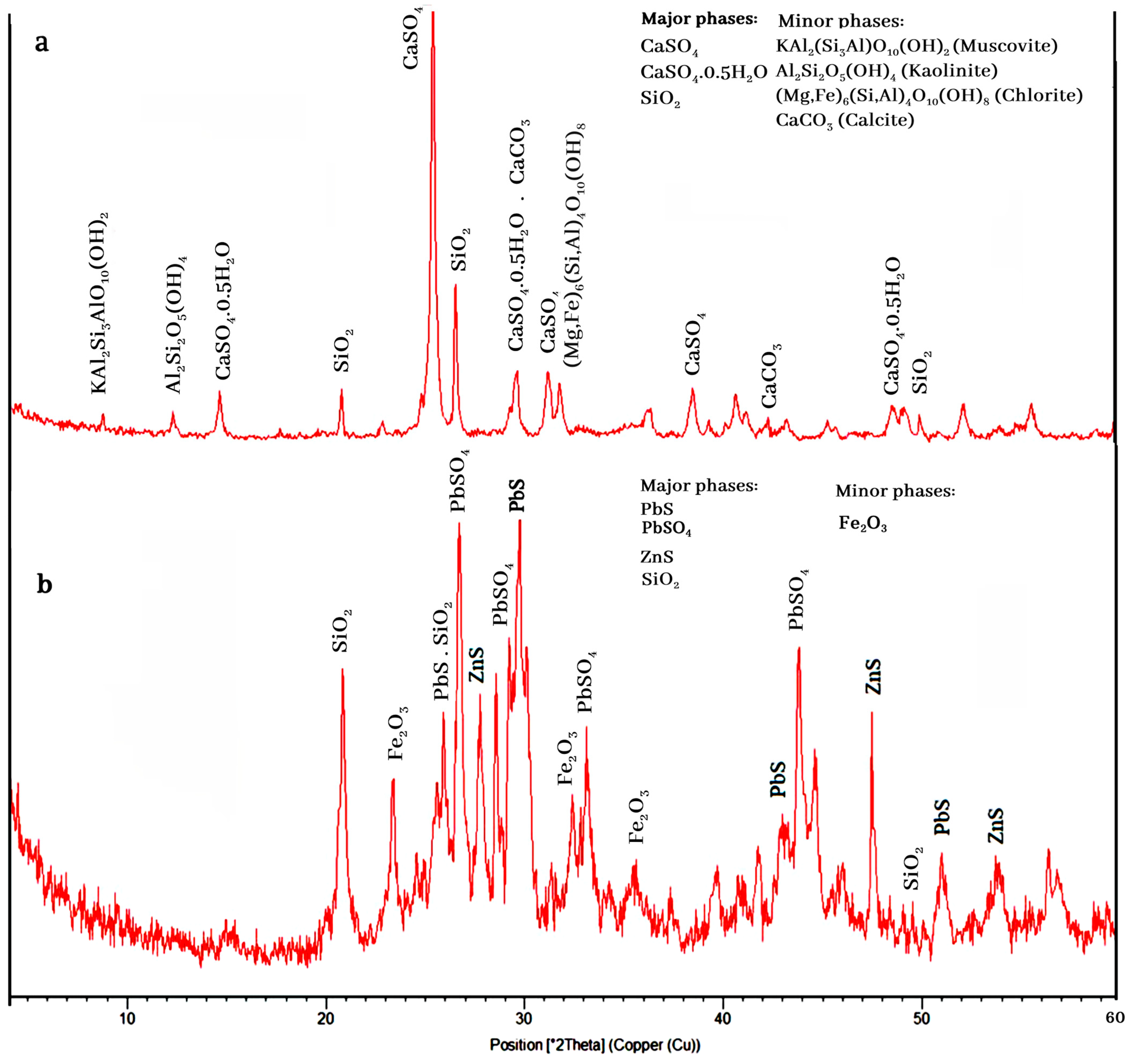 Materials 17 05218 g014