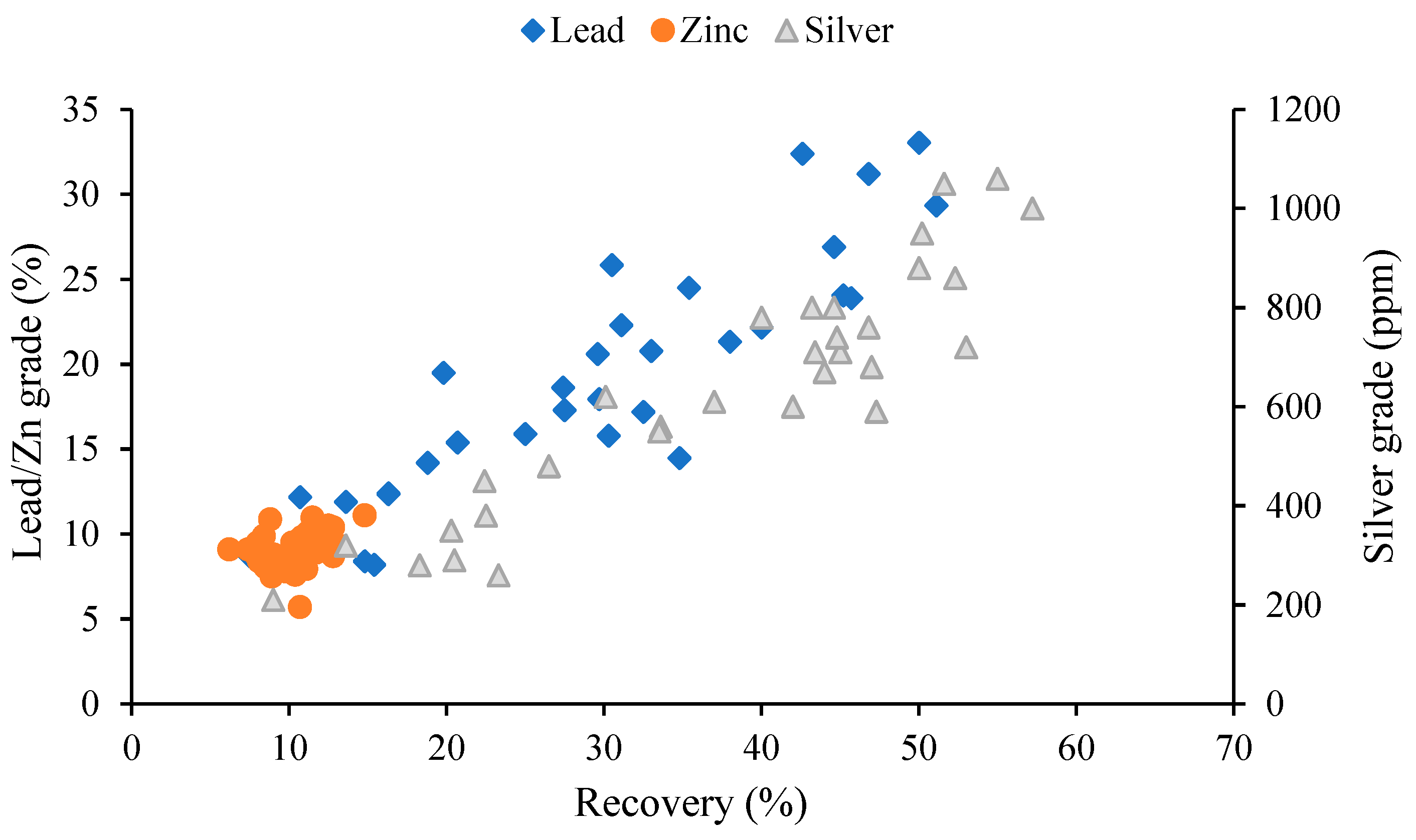 Materials 17 05218 g015