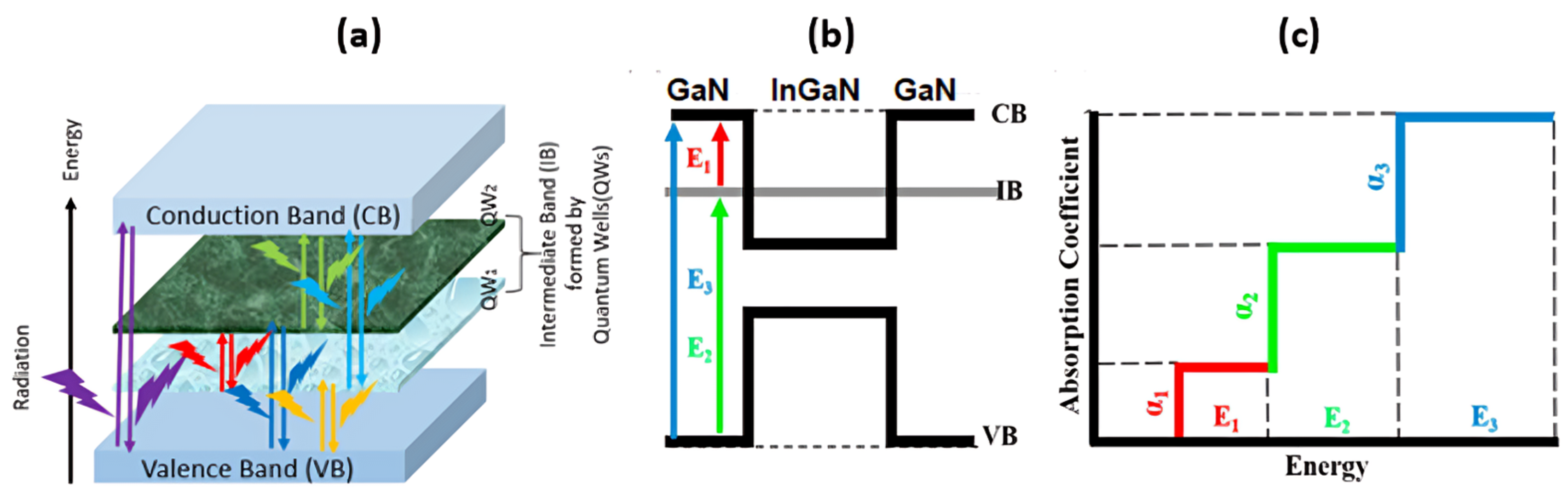 Materials 17 05219 g002