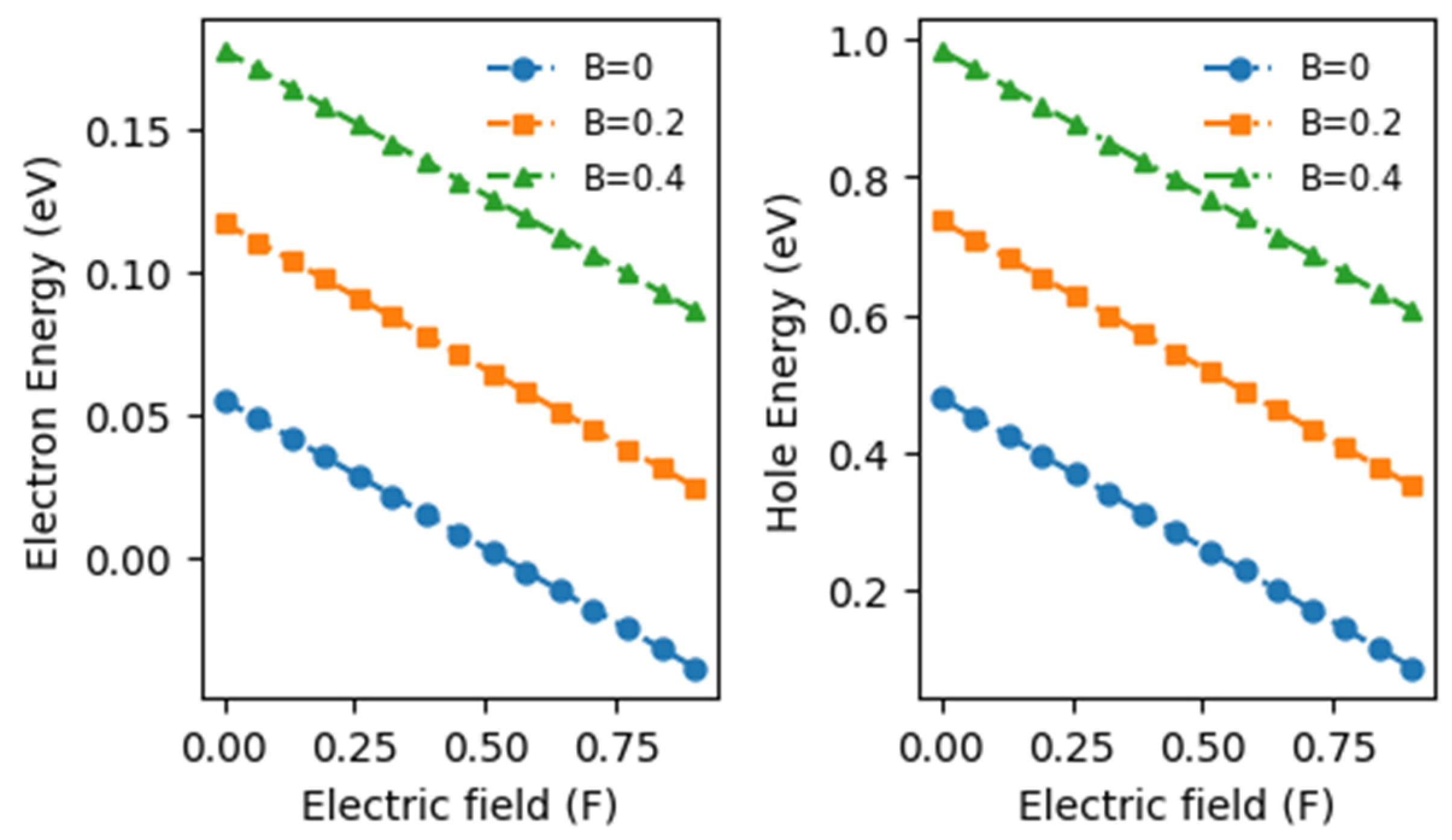 Materials 17 05219 g003