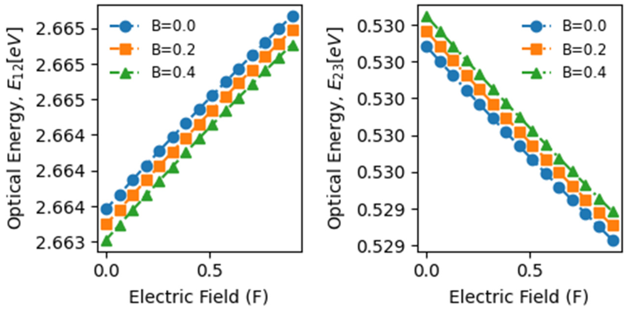 Materials 17 05219 g004