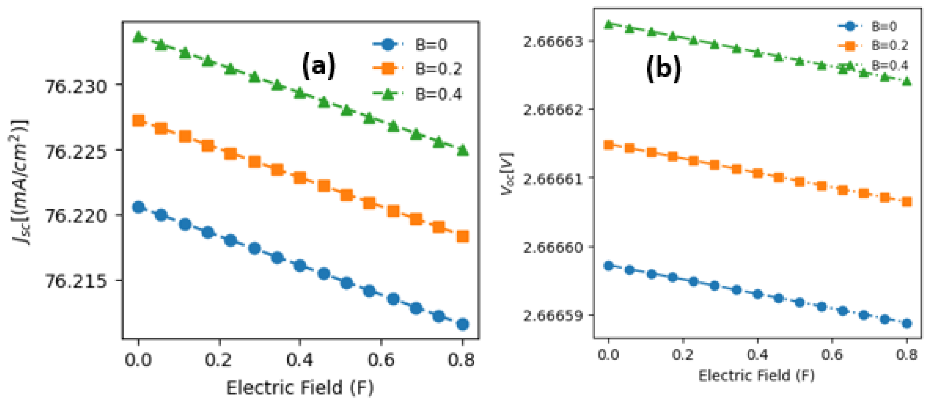Materials 17 05219 g005