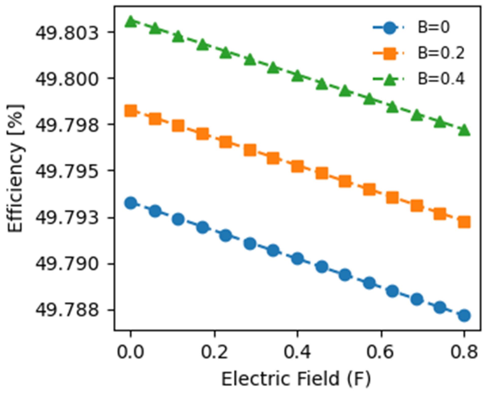 Materials 17 05219 g006