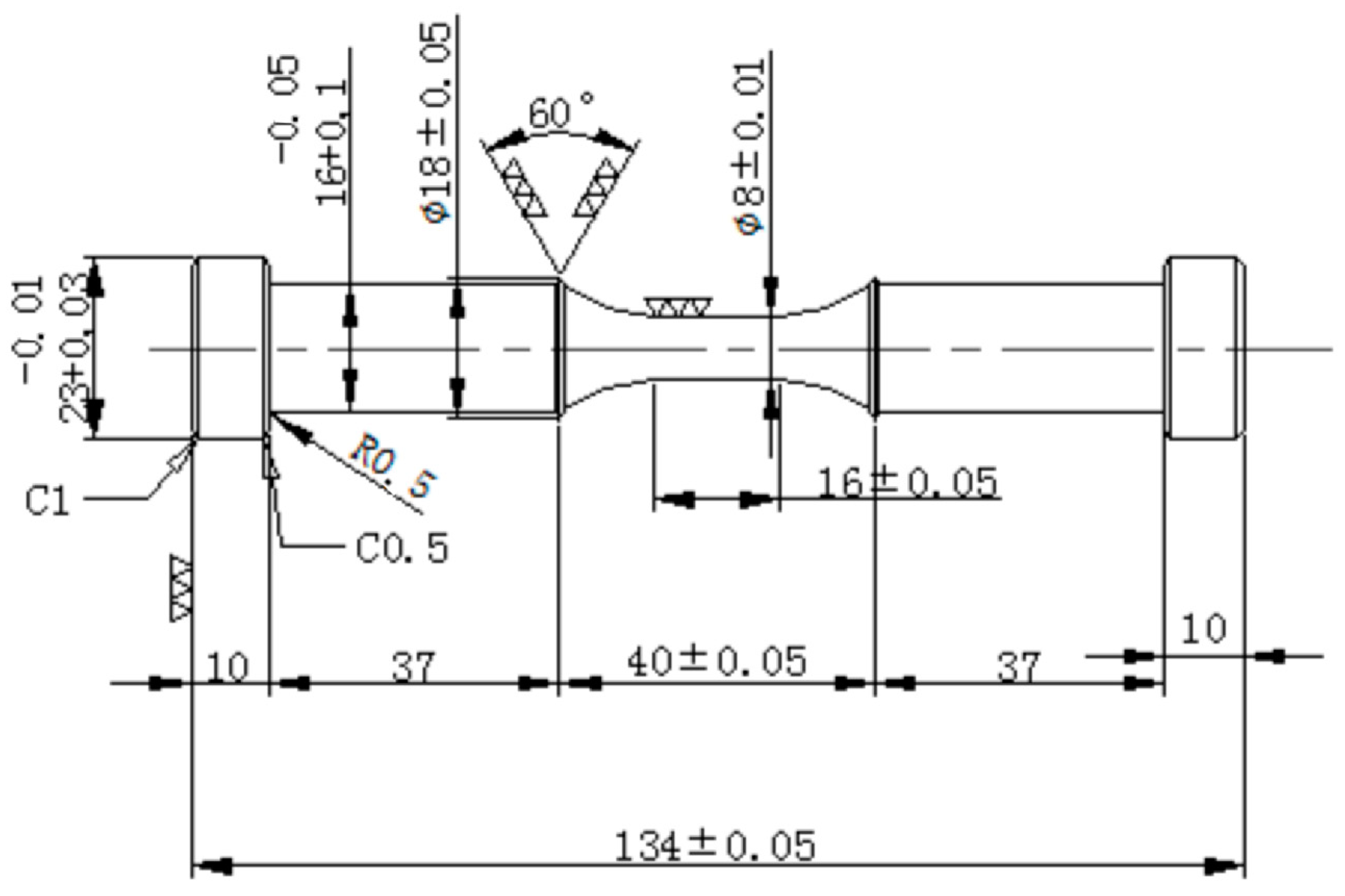 Materials 17 05220 g002b