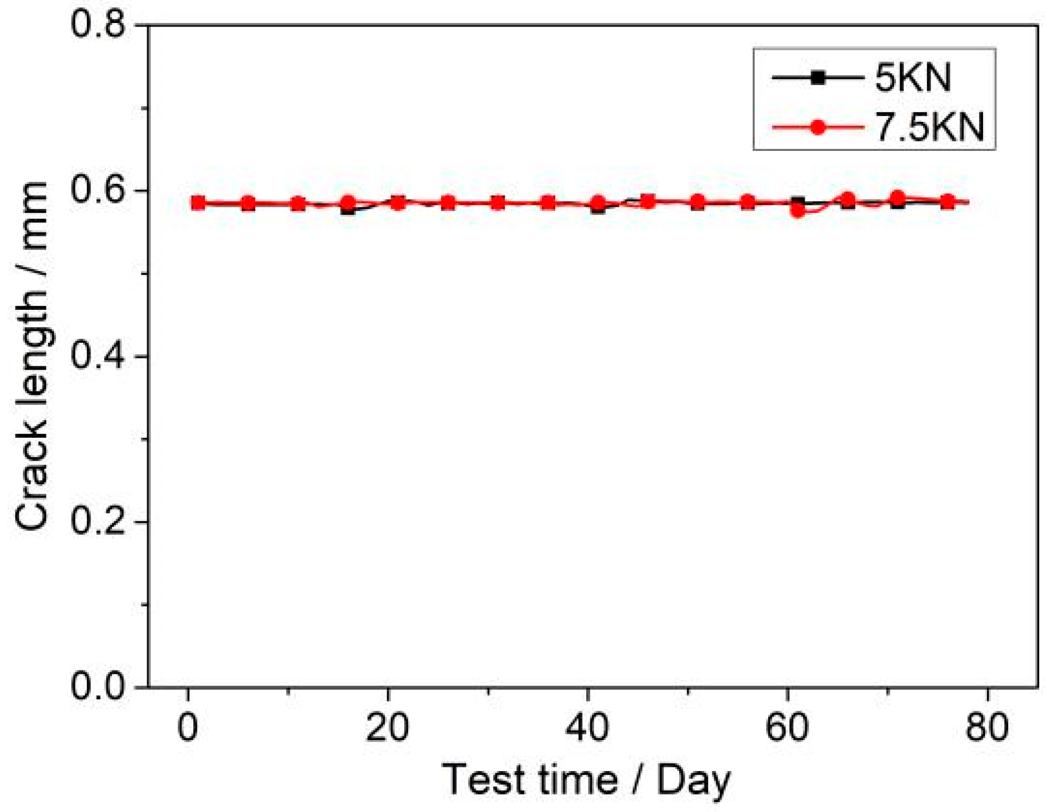 Materials 17 05220 g003