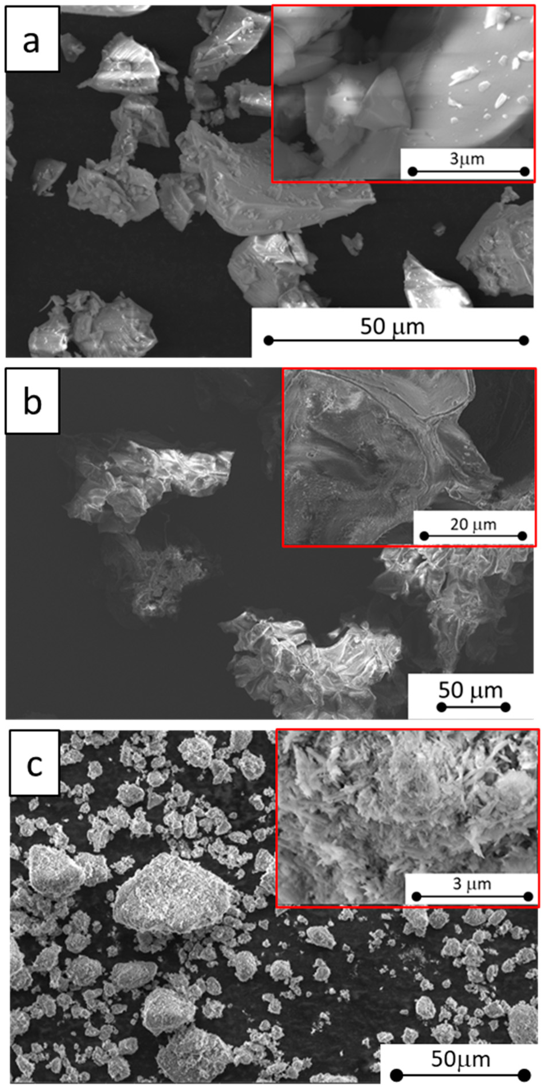 Materials 17 05222 g003 Materials 17 05222 g003