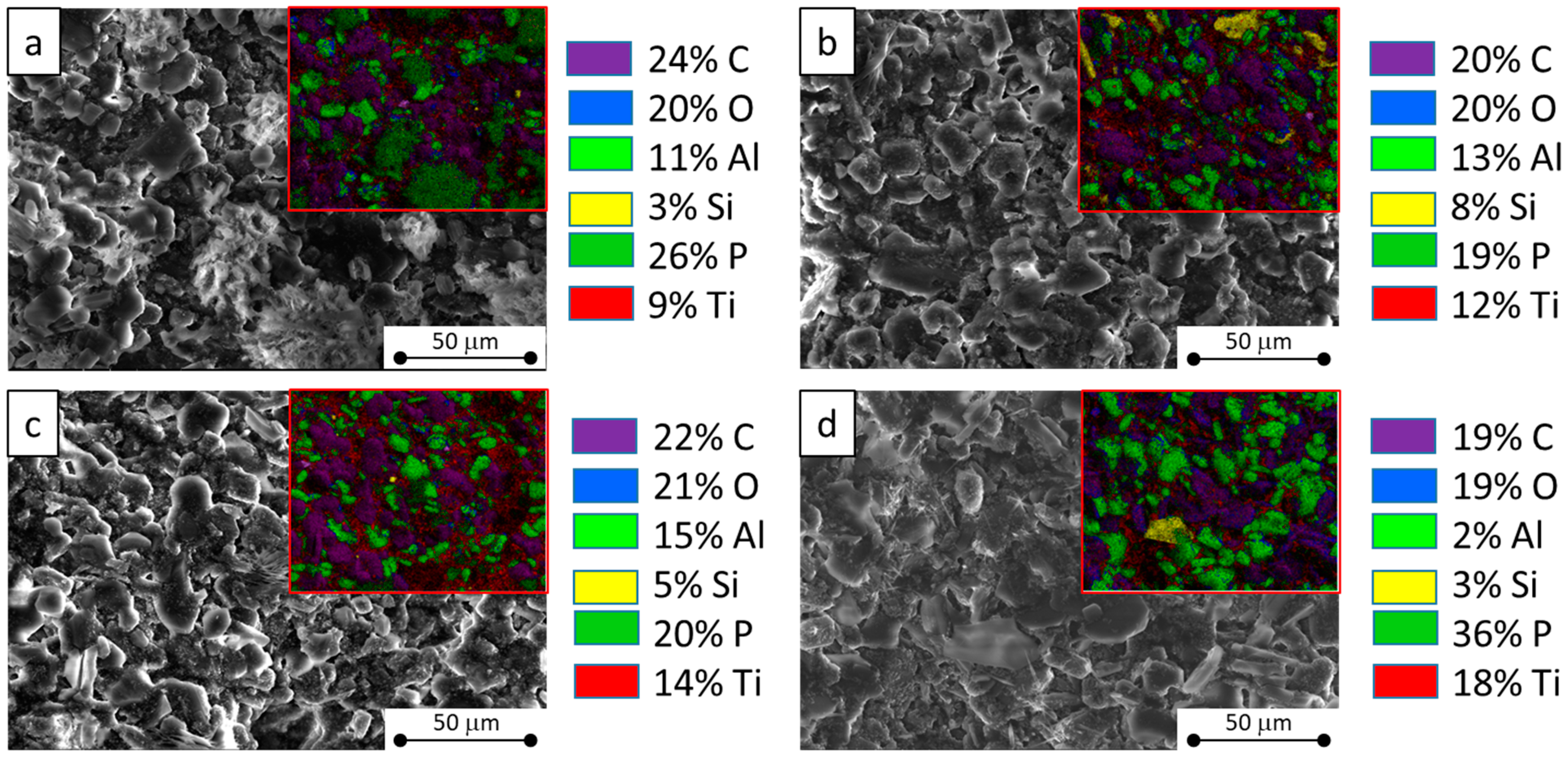 Materials 17 05222 g004 Materials 17 05222 g004