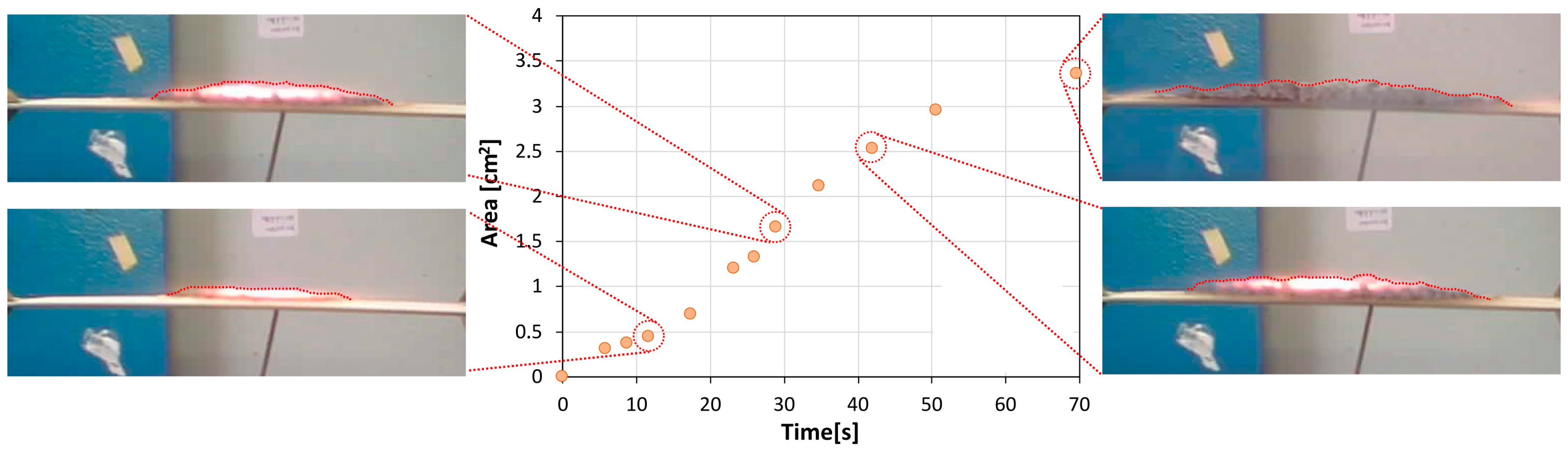 Materials 17 05222 g008 Materials 17 05222 g008