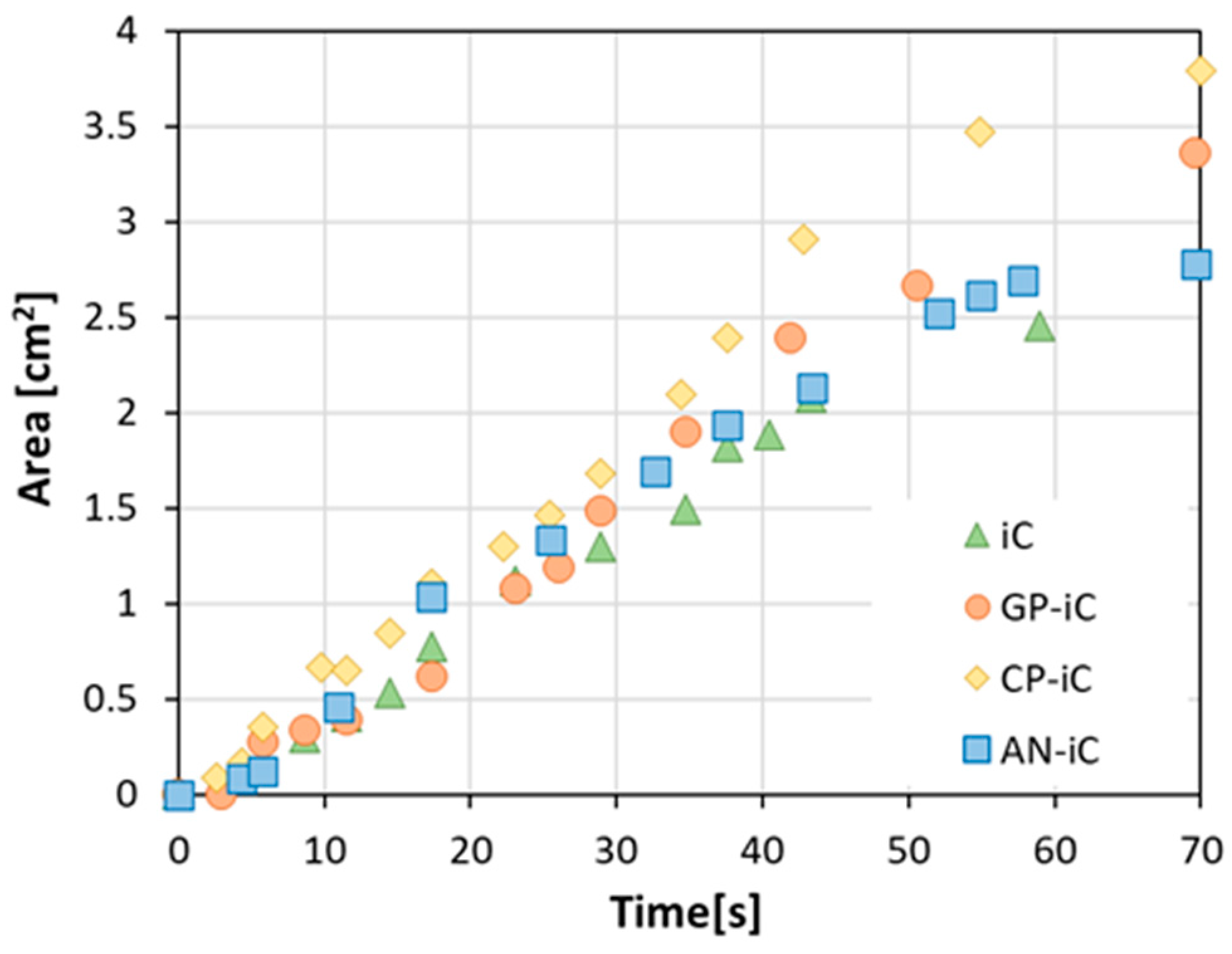Materials 17 05222 g009 Materials 17 05222 g009
