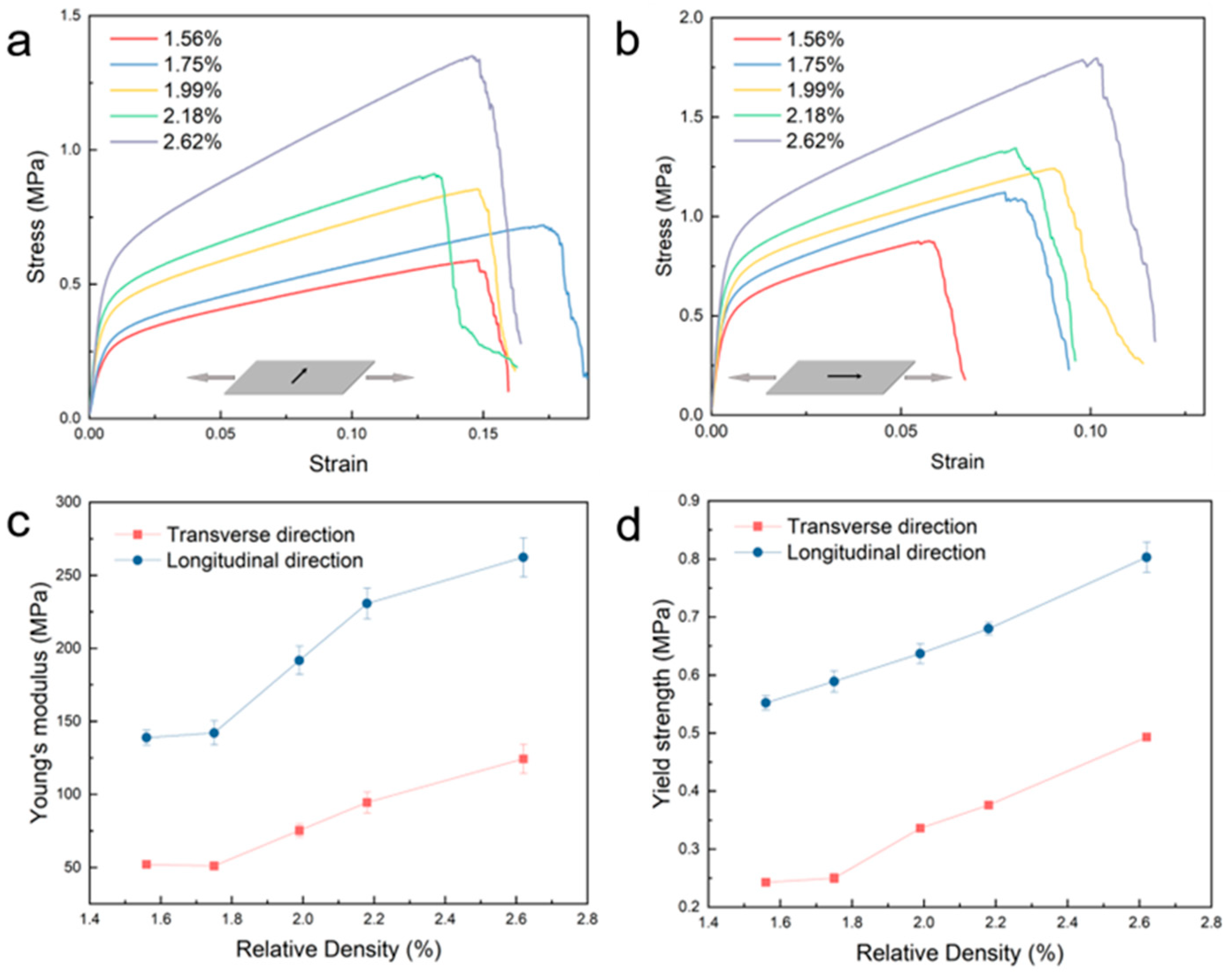 Materials 17 05223 g001