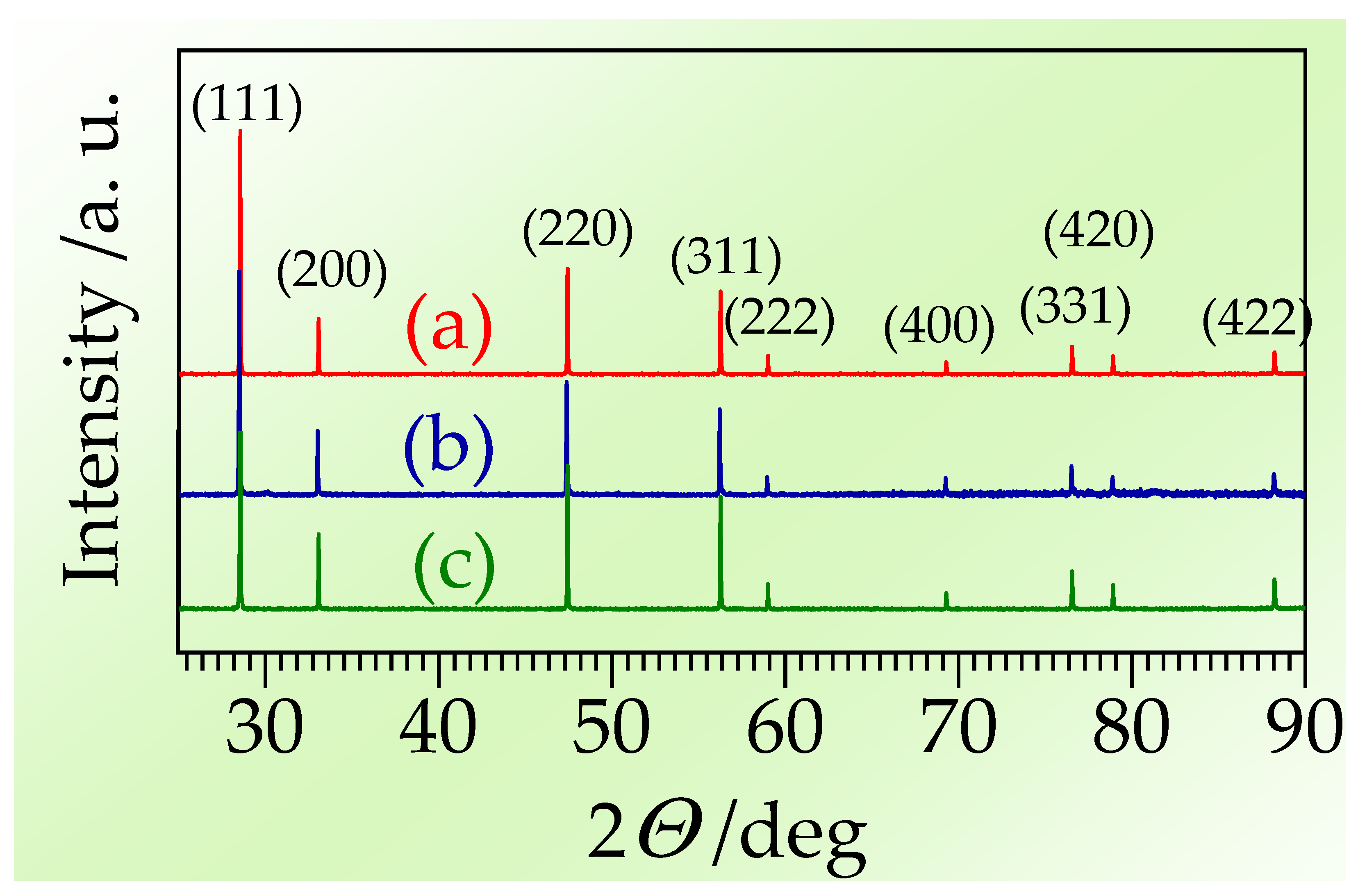 Materials 17 05224 g004