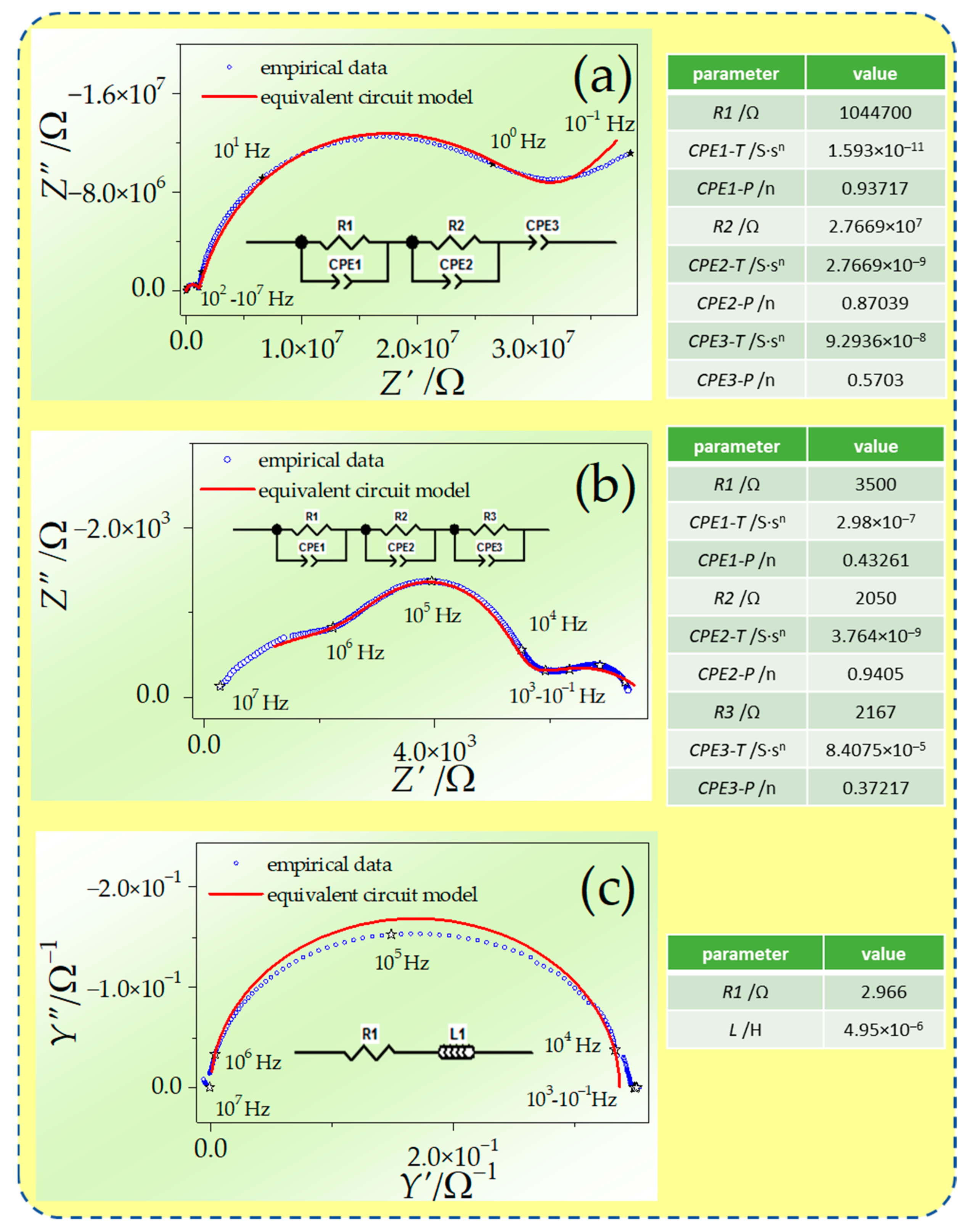 Materials 17 05224 g006
