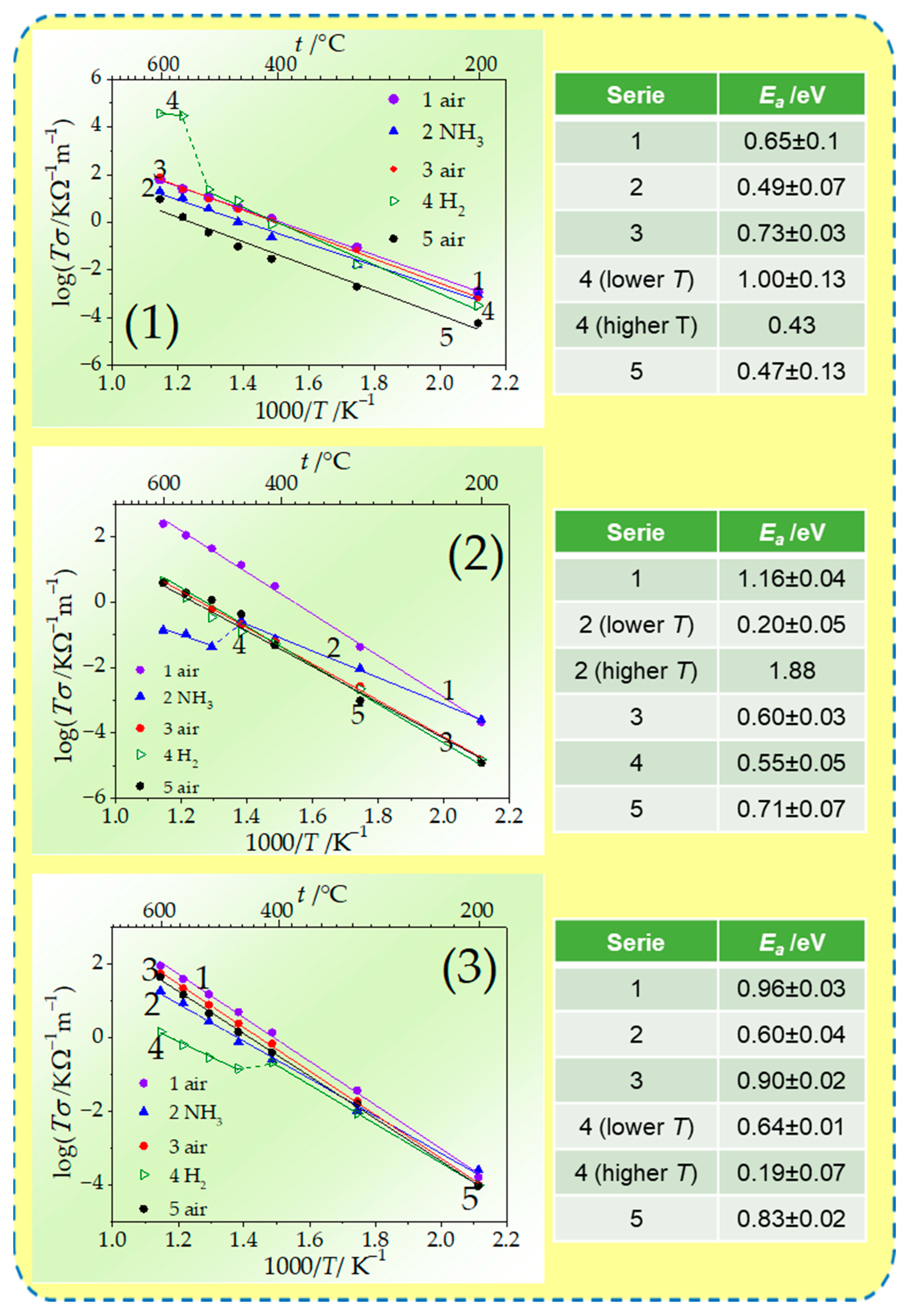 Materials 17 05224 g008