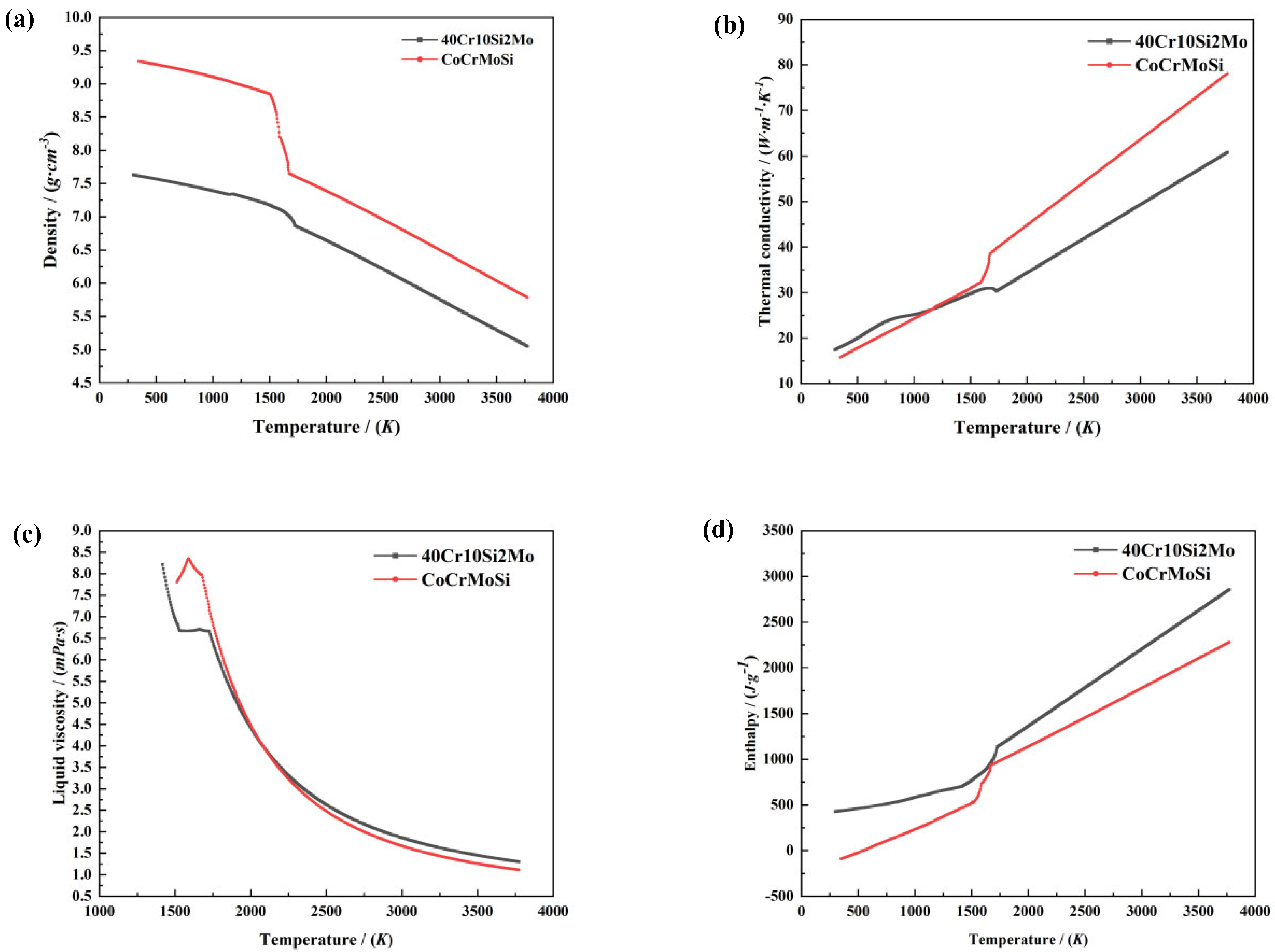 Materials 17 05225 g004