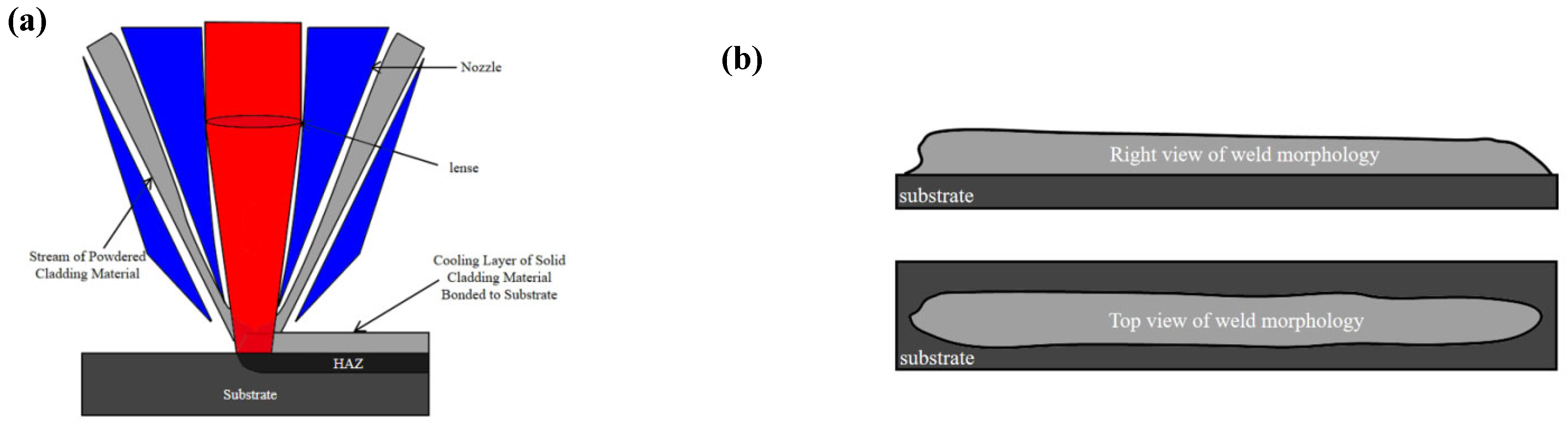 Materials 17 05225 g005