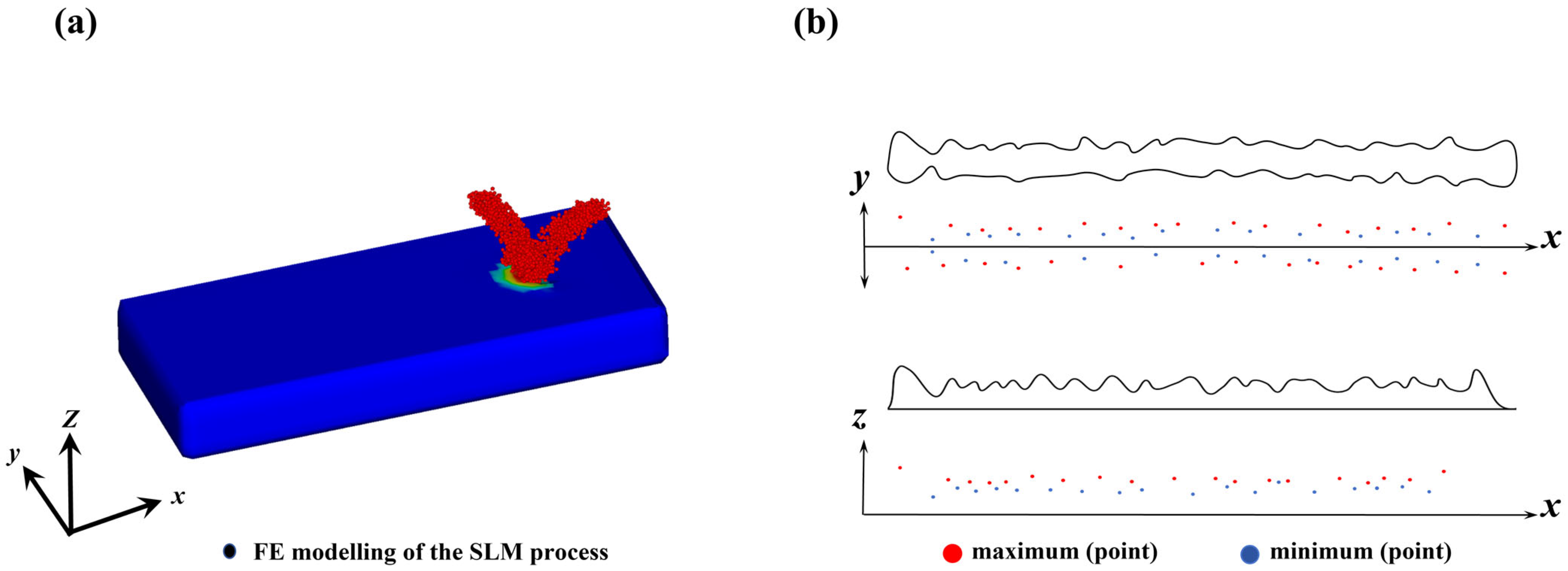Materials 17 05225 g006