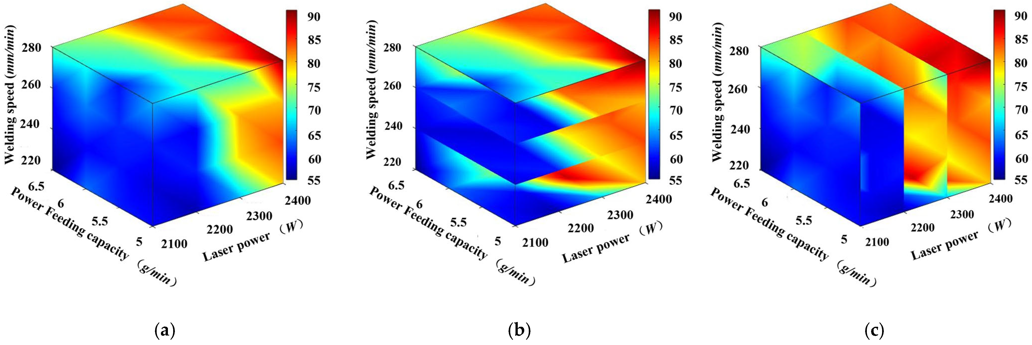 Materials 17 05225 g018
