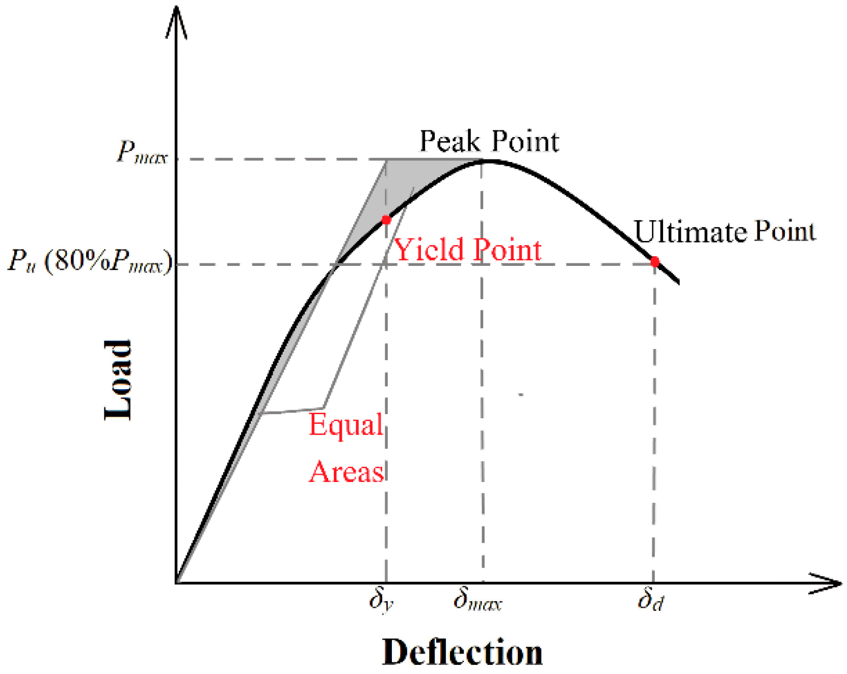 Materials 17 05227 g004