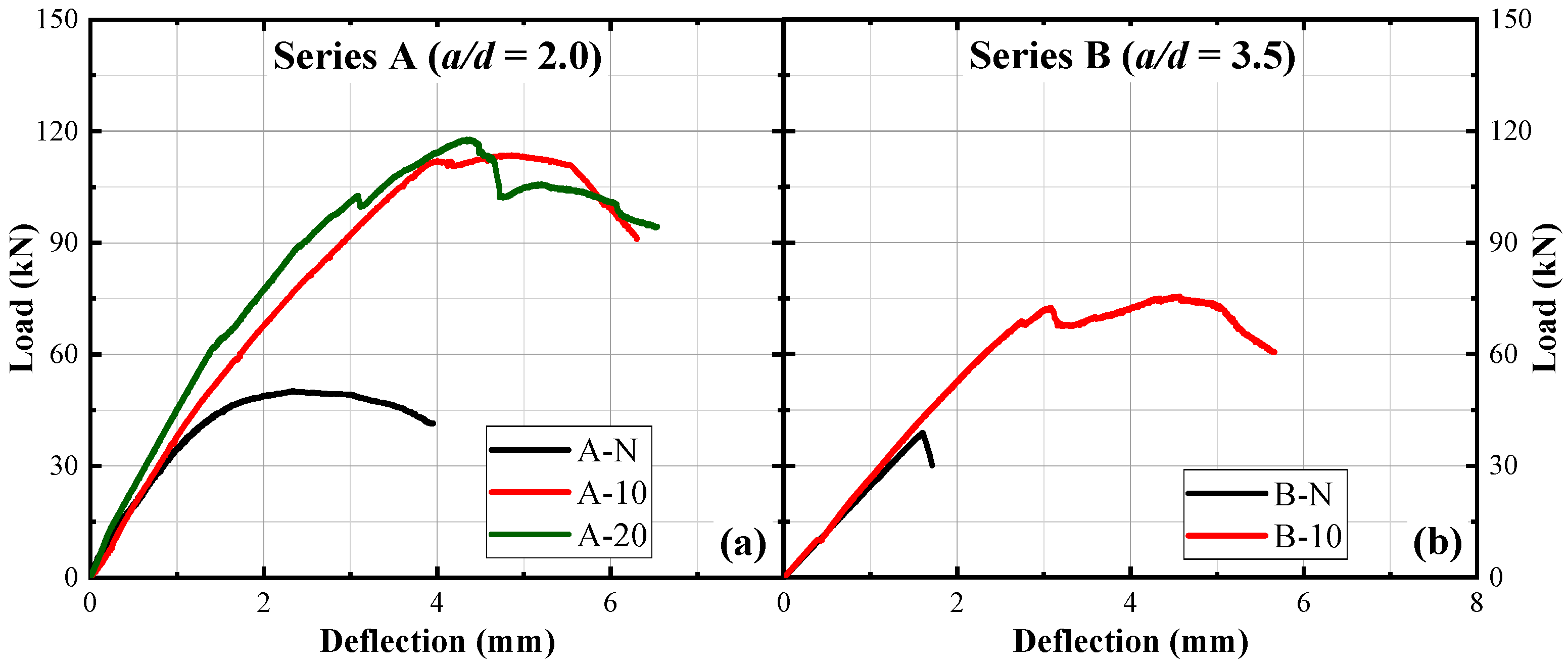 Materials 17 05227 g005