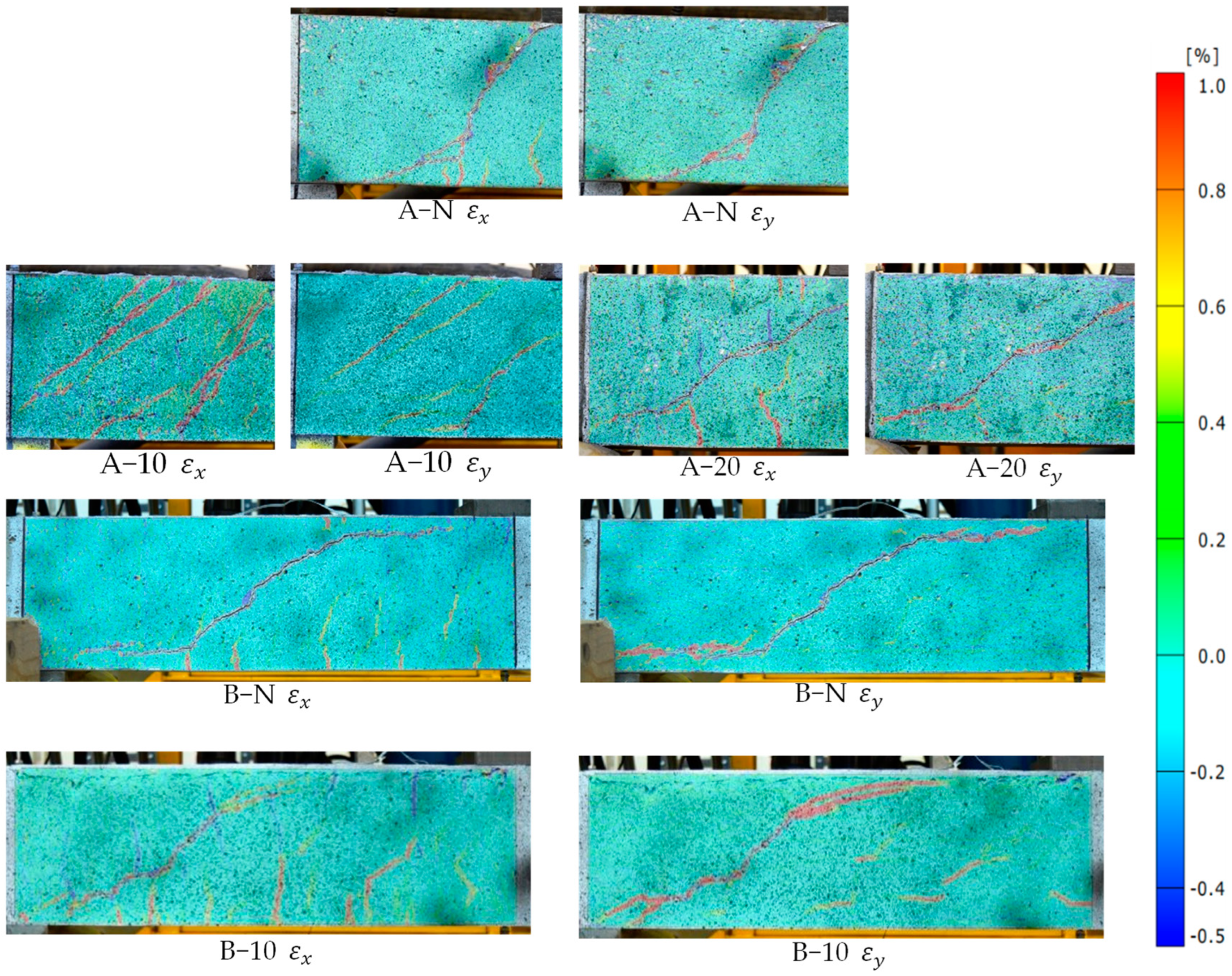 Materials 17 05227 g006