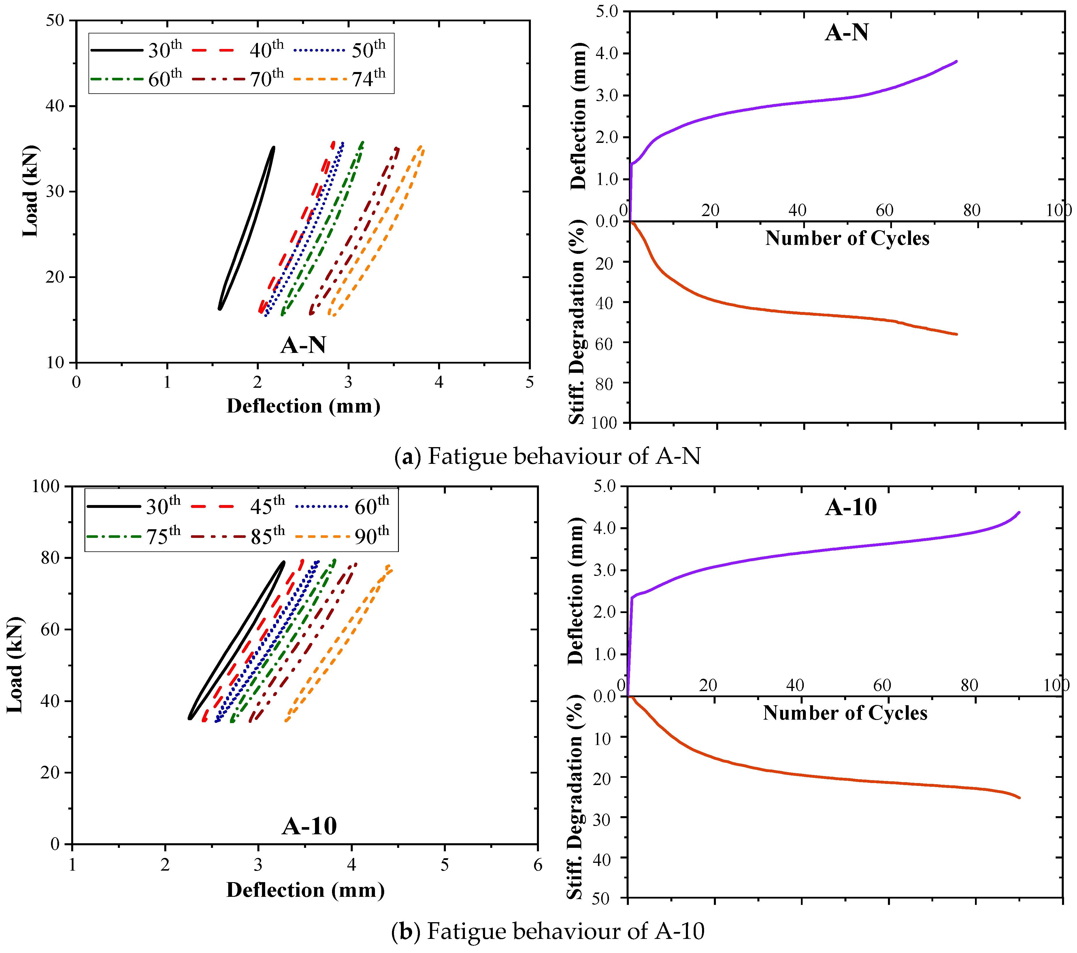 Materials 17 05227 g008a
