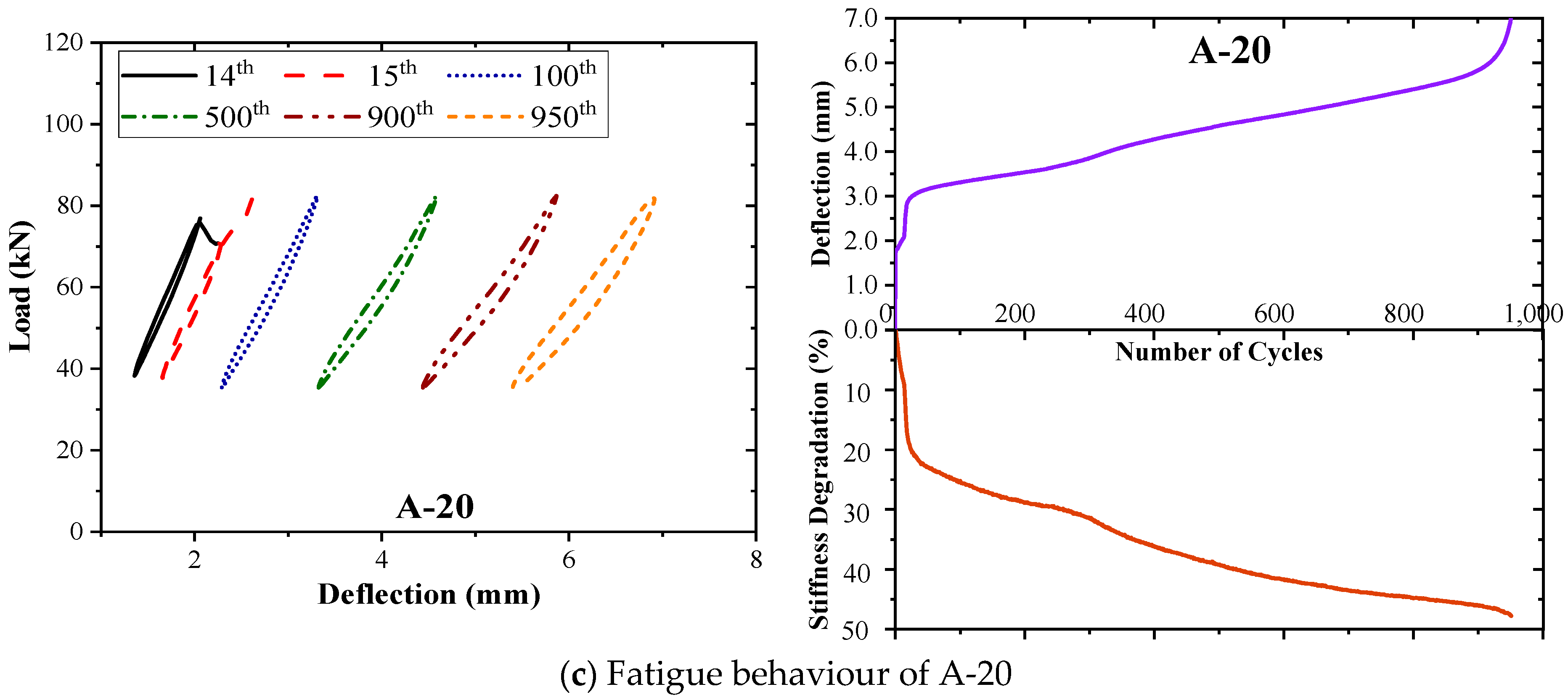 Materials 17 05227 g008b