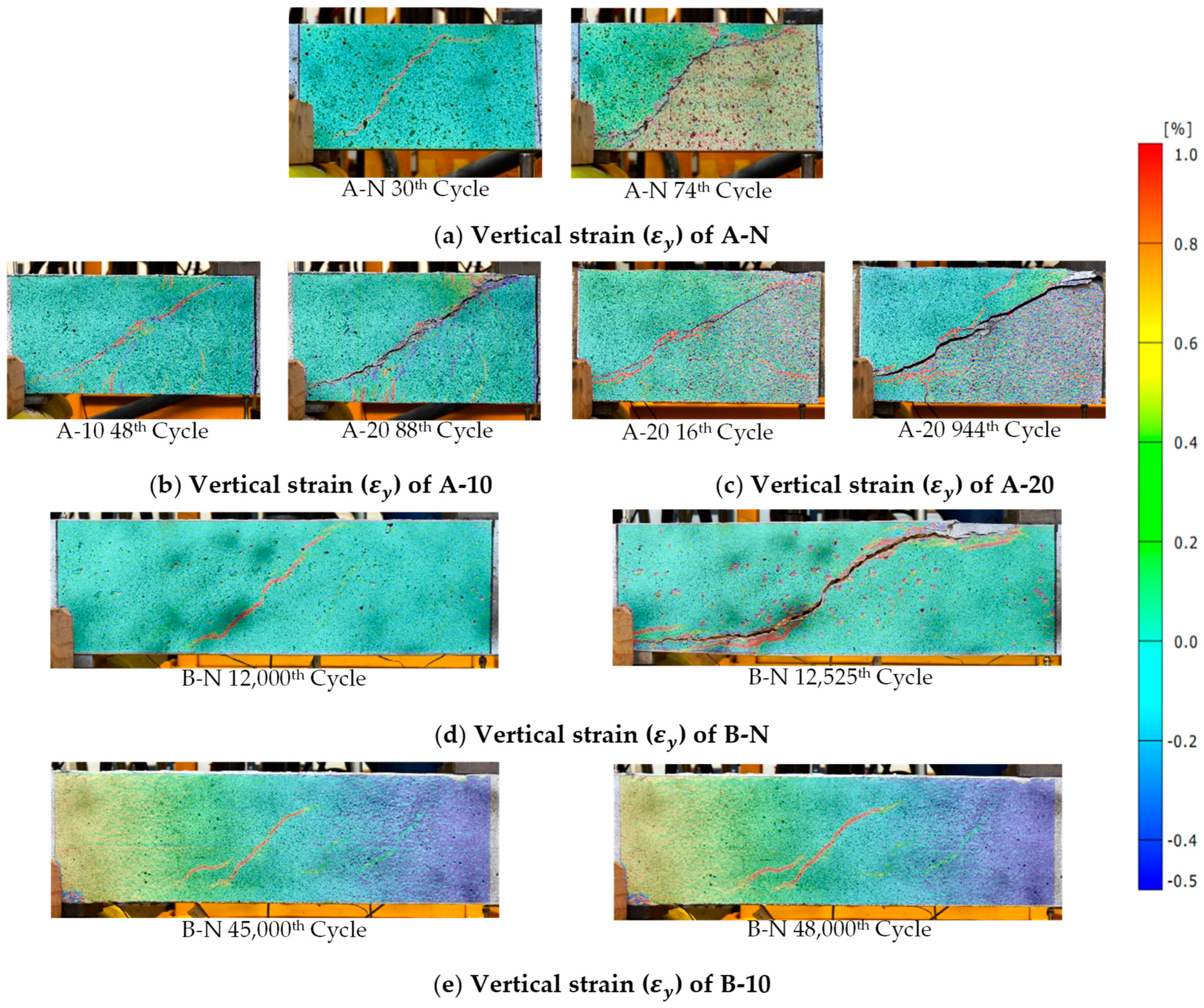 Materials 17 05227 g012