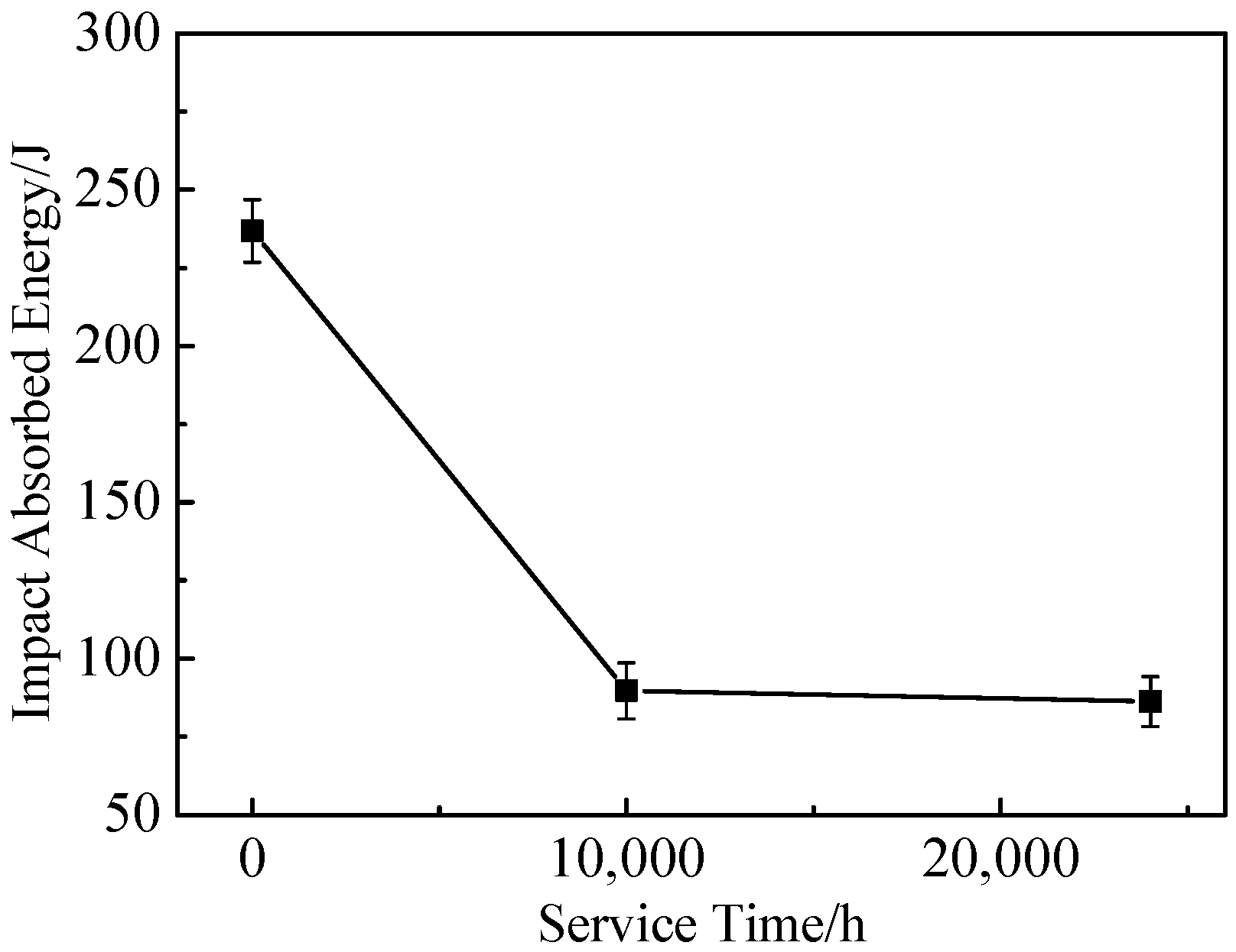 Materials 17 05228 g001