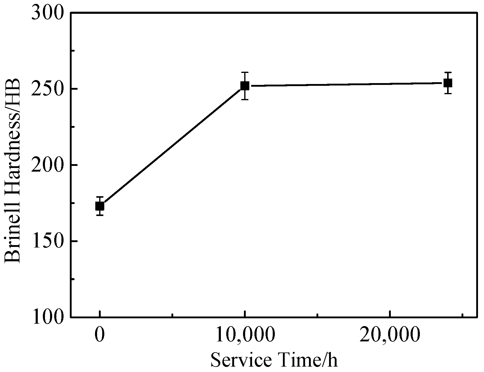 Materials 17 05228 g007