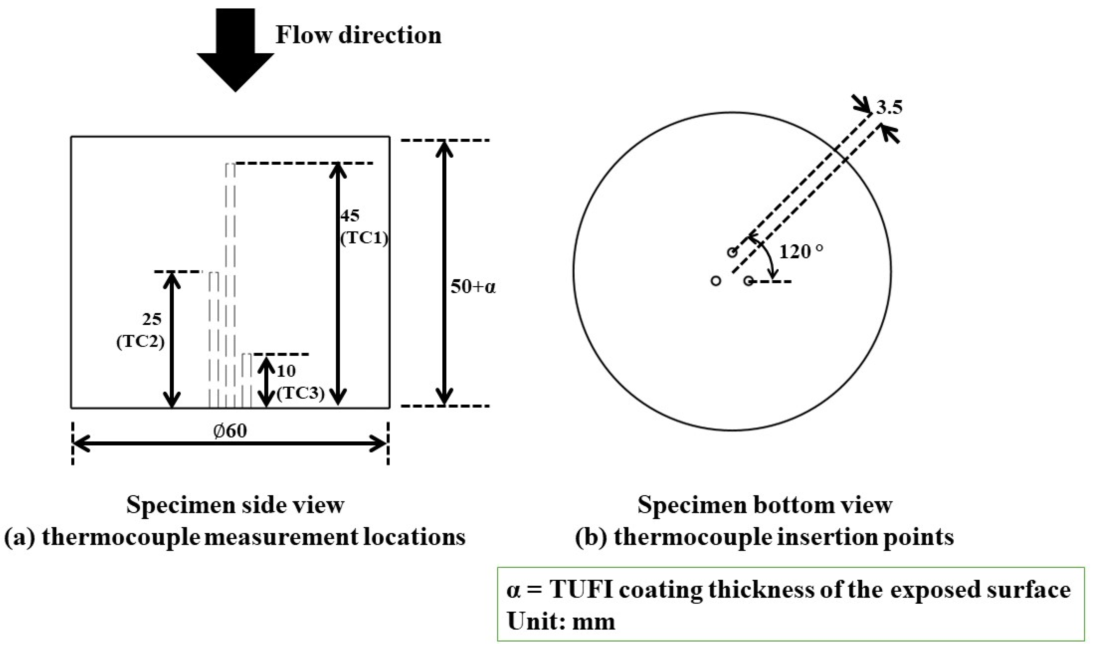 Materials 17 05229 g008